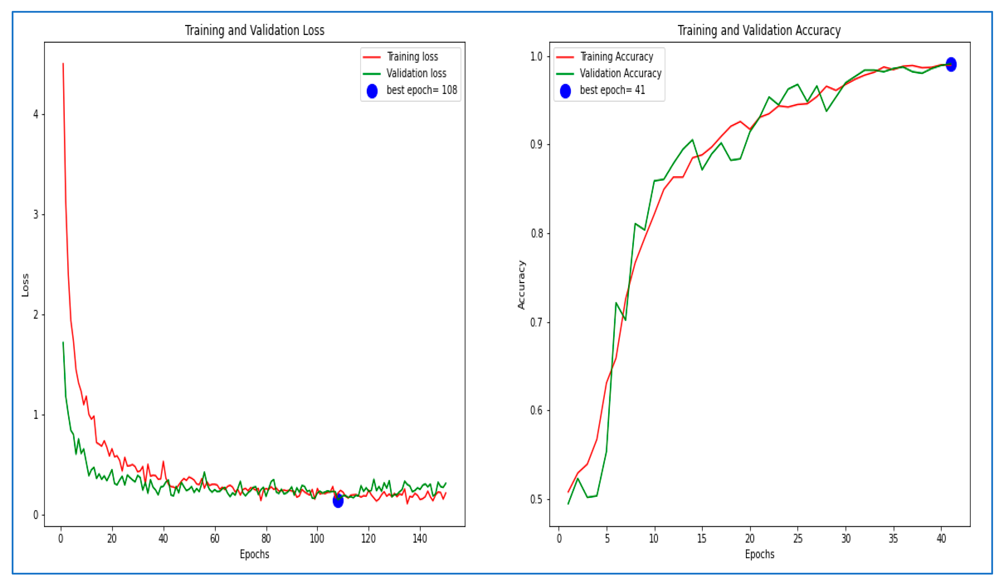 Symmetry 15 00571 g012