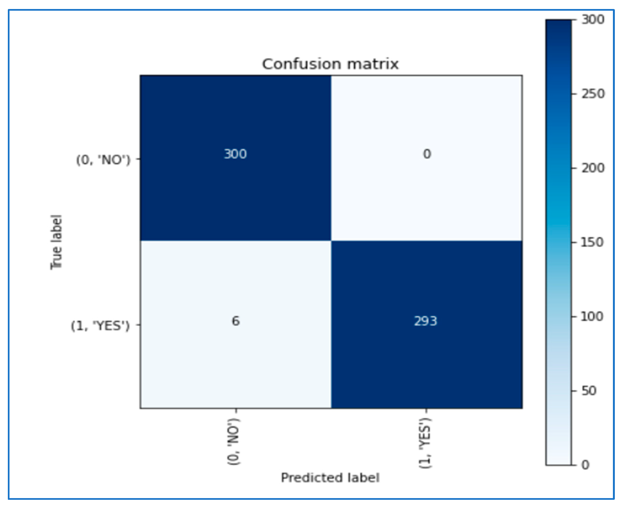 Symmetry 15 00571 g013