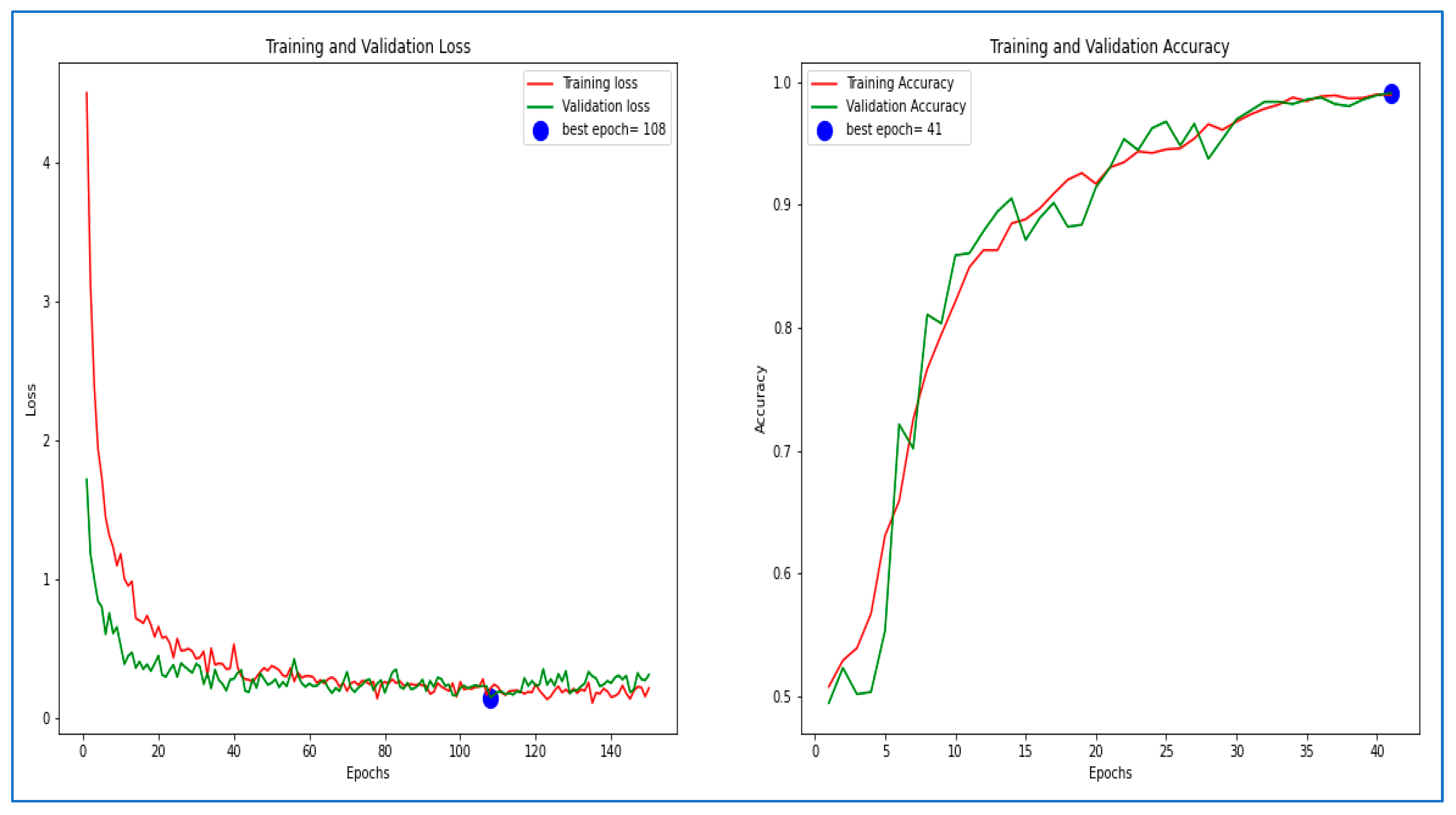 Symmetry 15 00571 g014