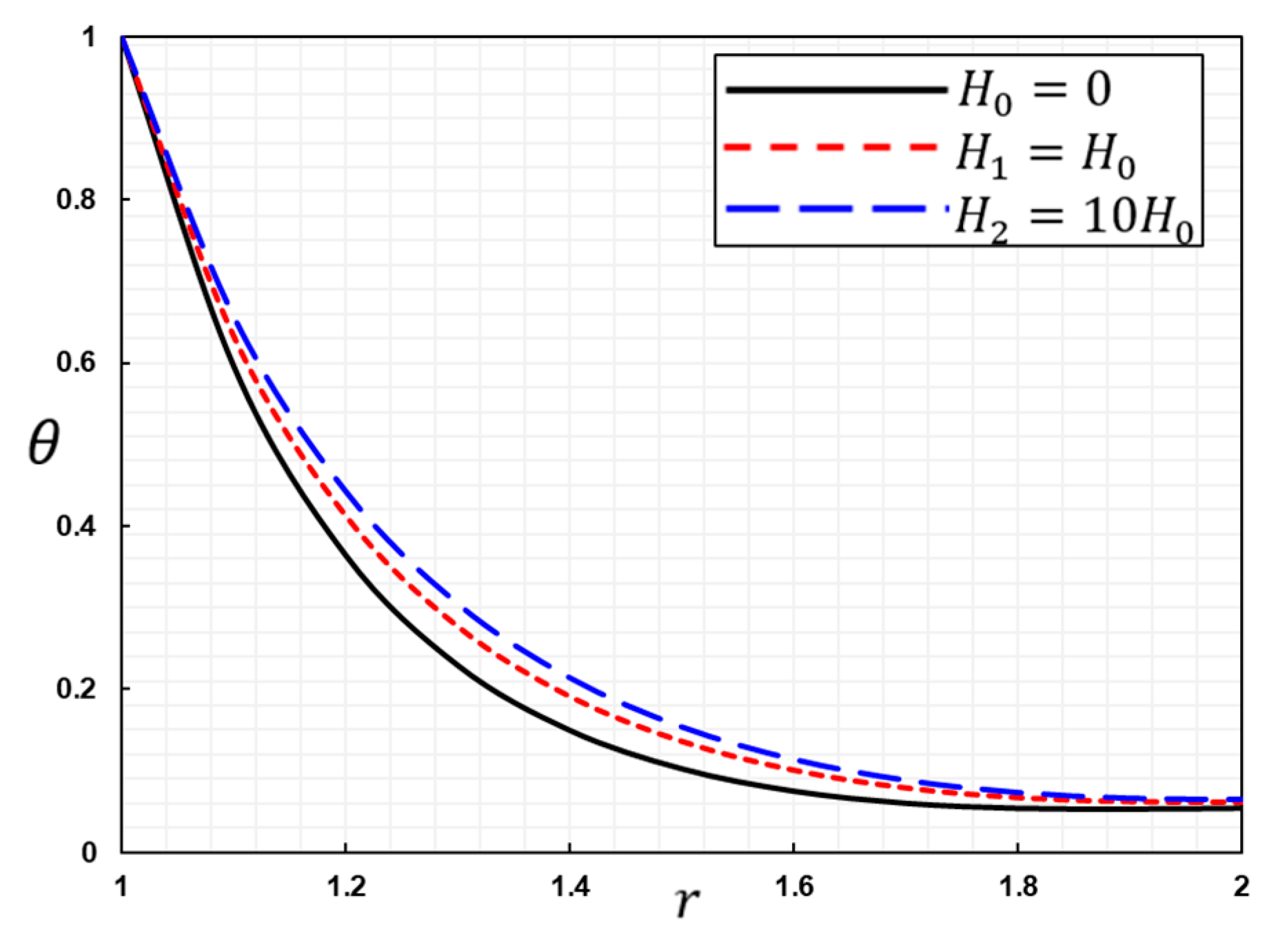 Symmetry 15 00572 g002