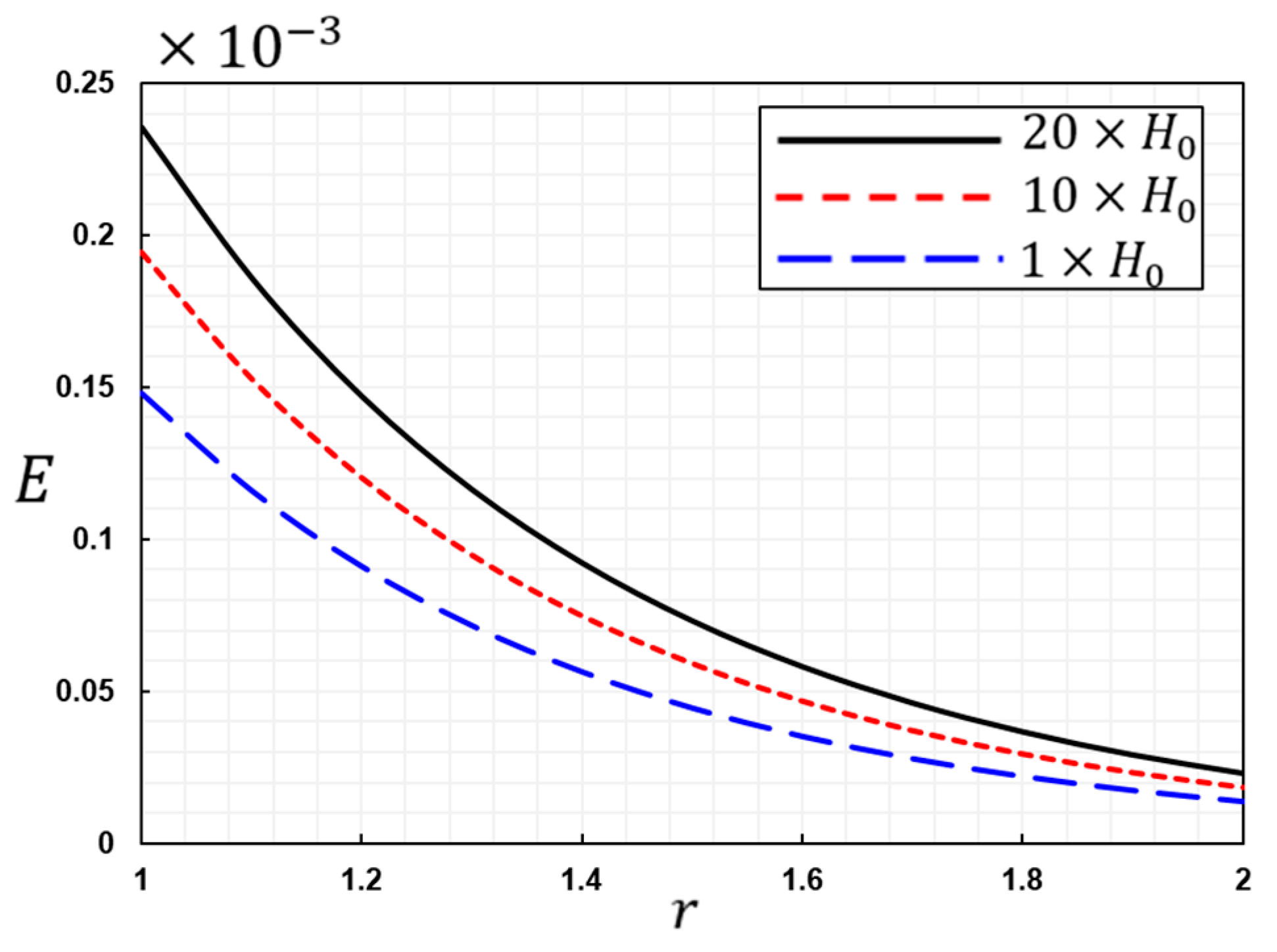 Symmetry 15 00572 g007