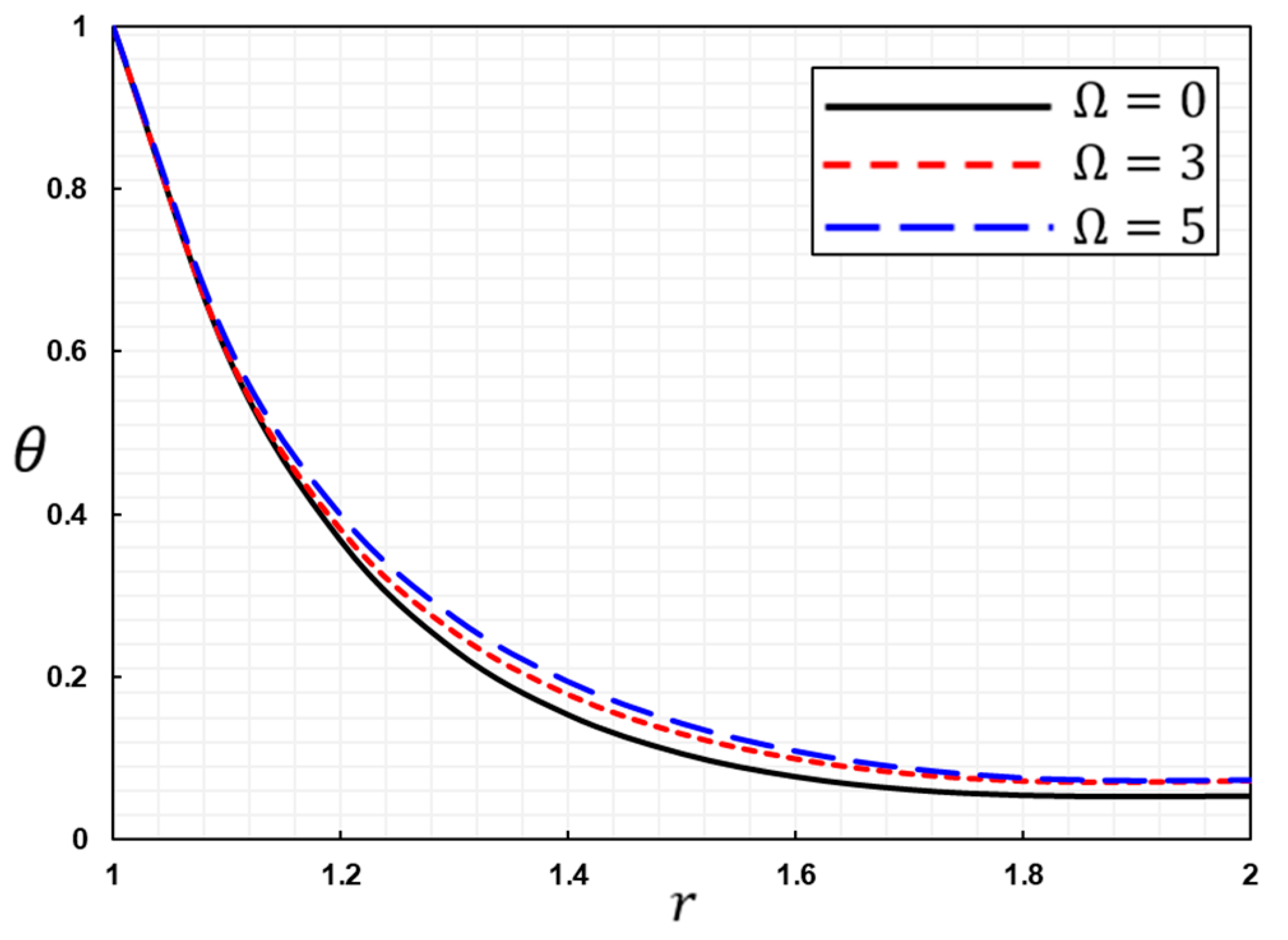 Symmetry 15 00572 g016