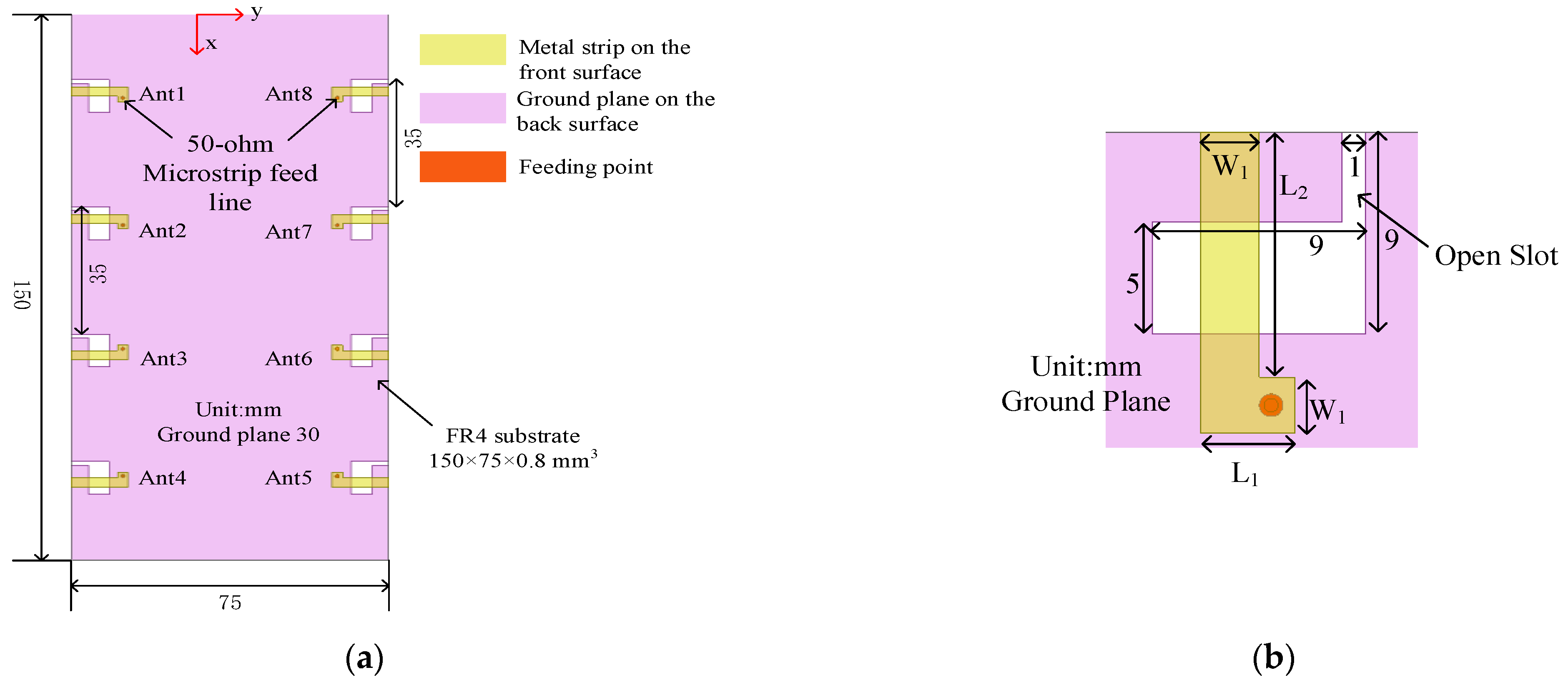 Symmetry 15 00579 g001 Symmetry 15 00579 g001