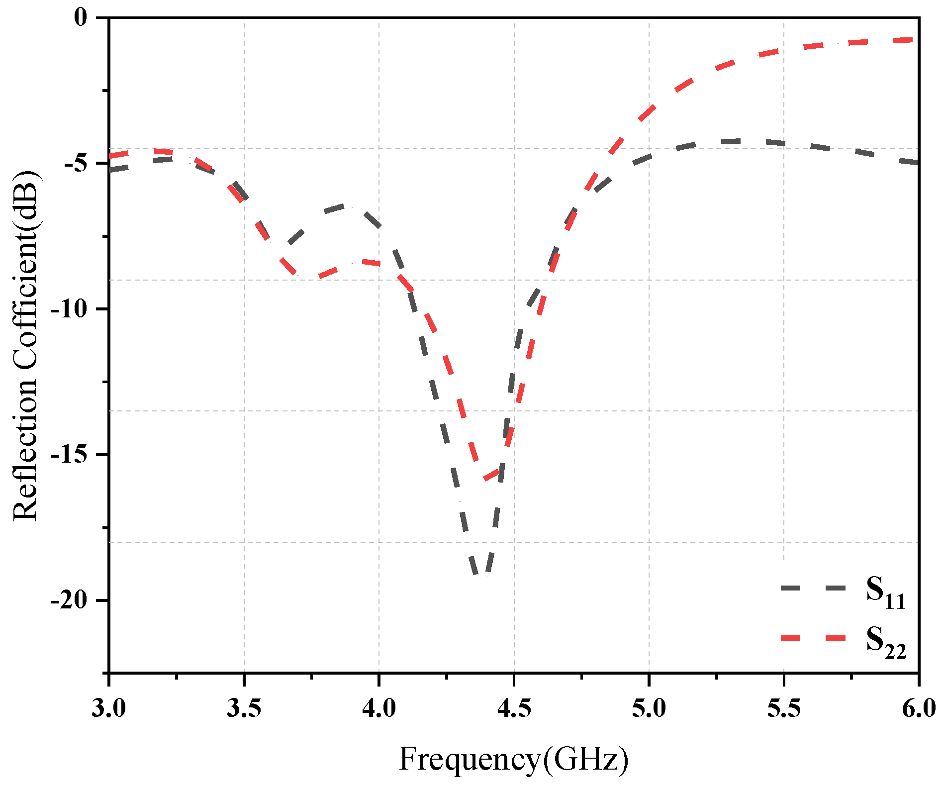 Symmetry 15 00579 g006 Symmetry 15 00579 g006