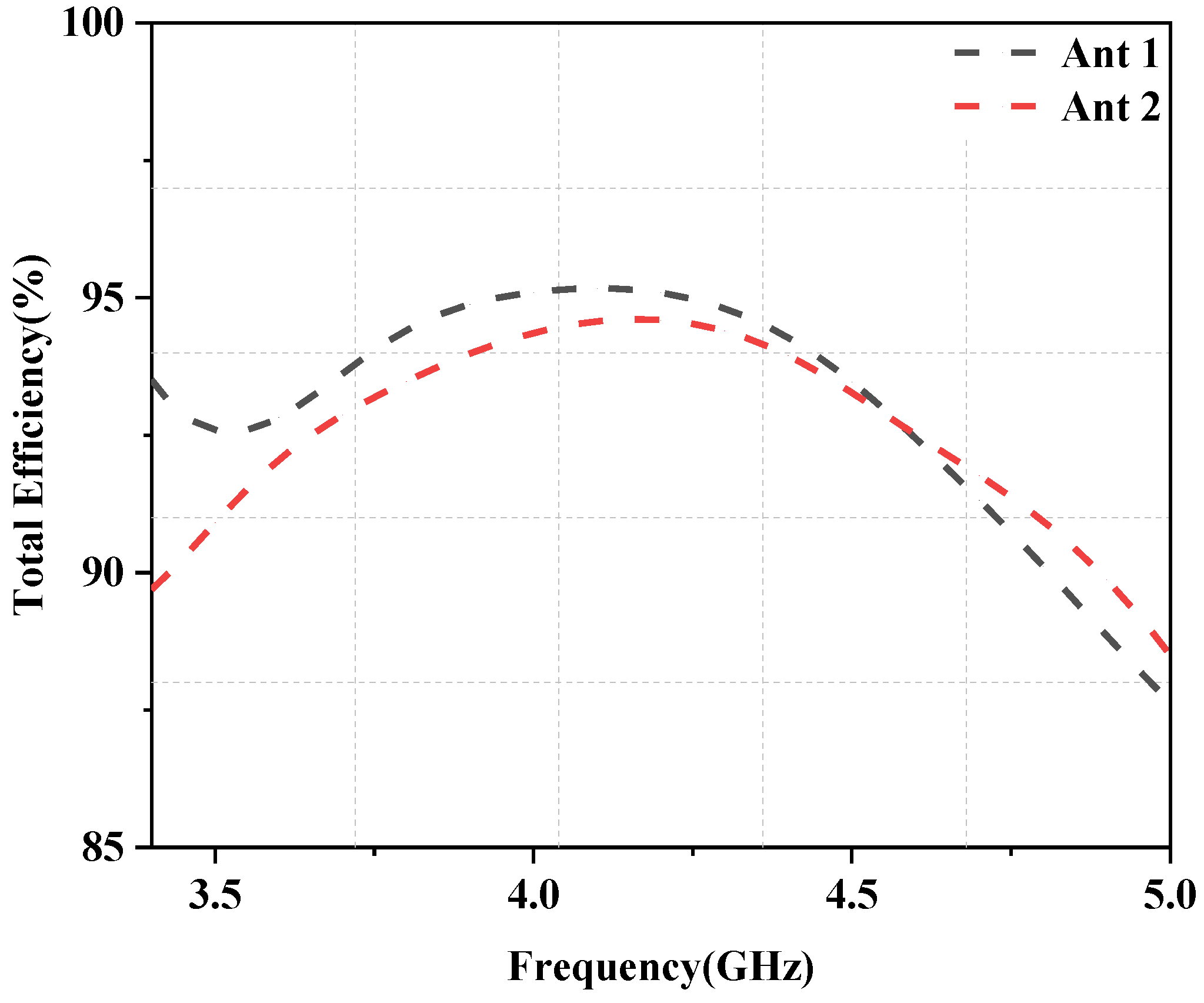 Symmetry 15 00579 g009 Symmetry 15 00579 g009