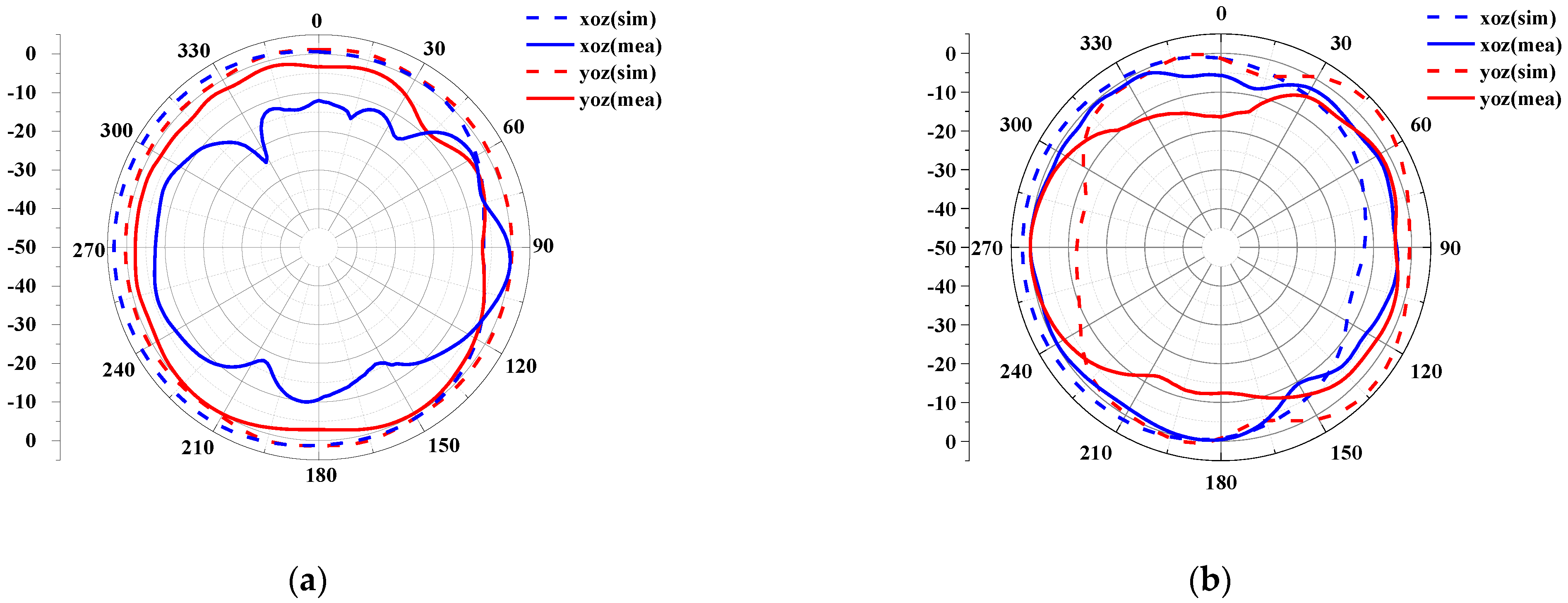 Symmetry 15 00579 g011 Symmetry 15 00579 g011
