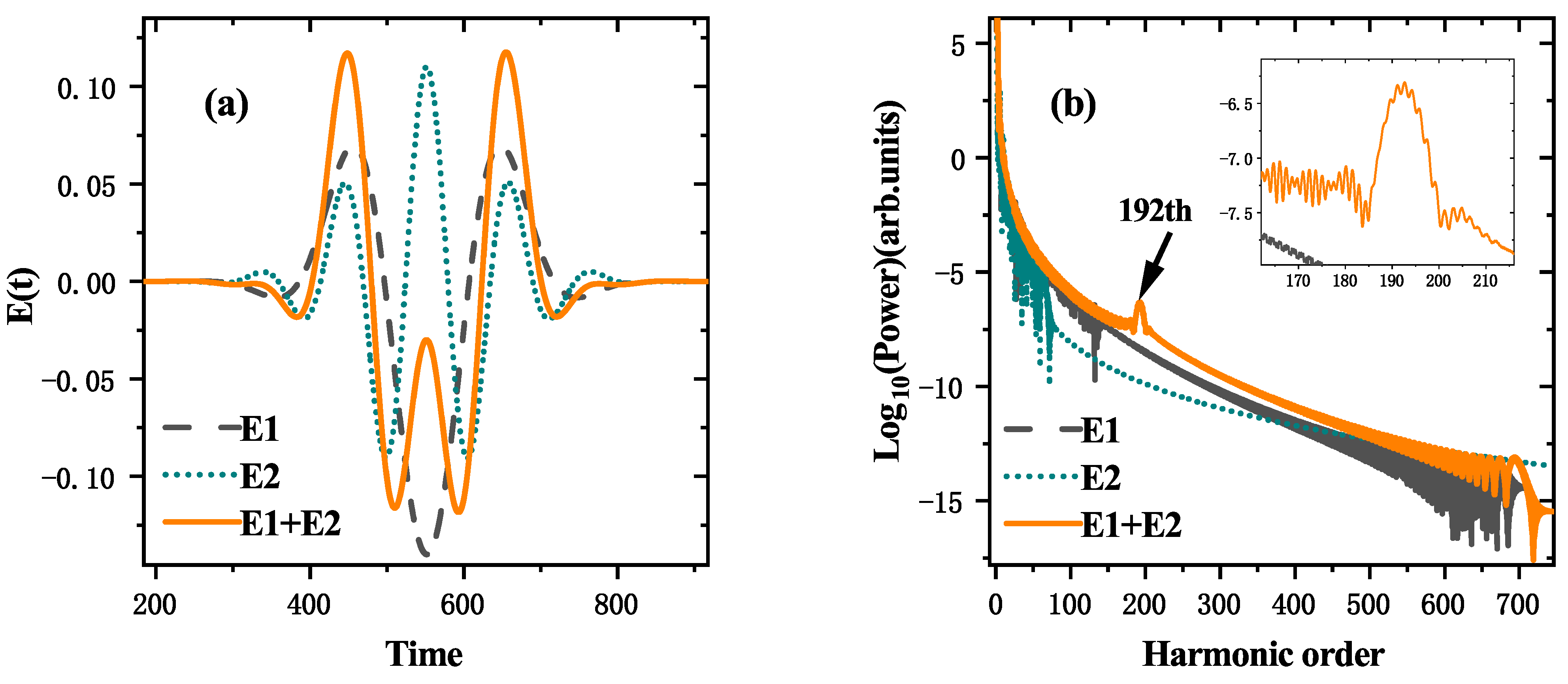 Symmetry 15 00580 g001