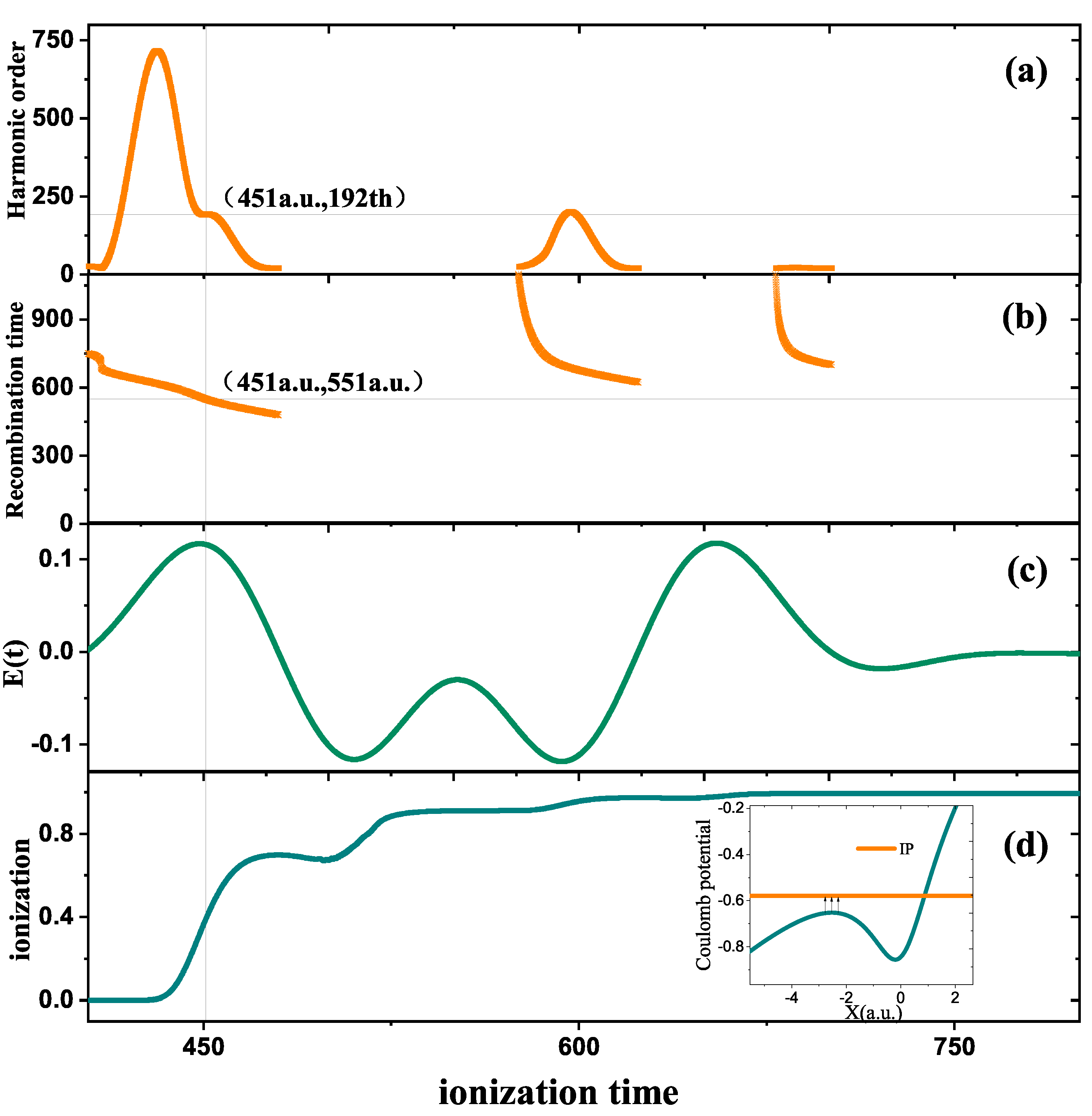 Symmetry 15 00580 g003