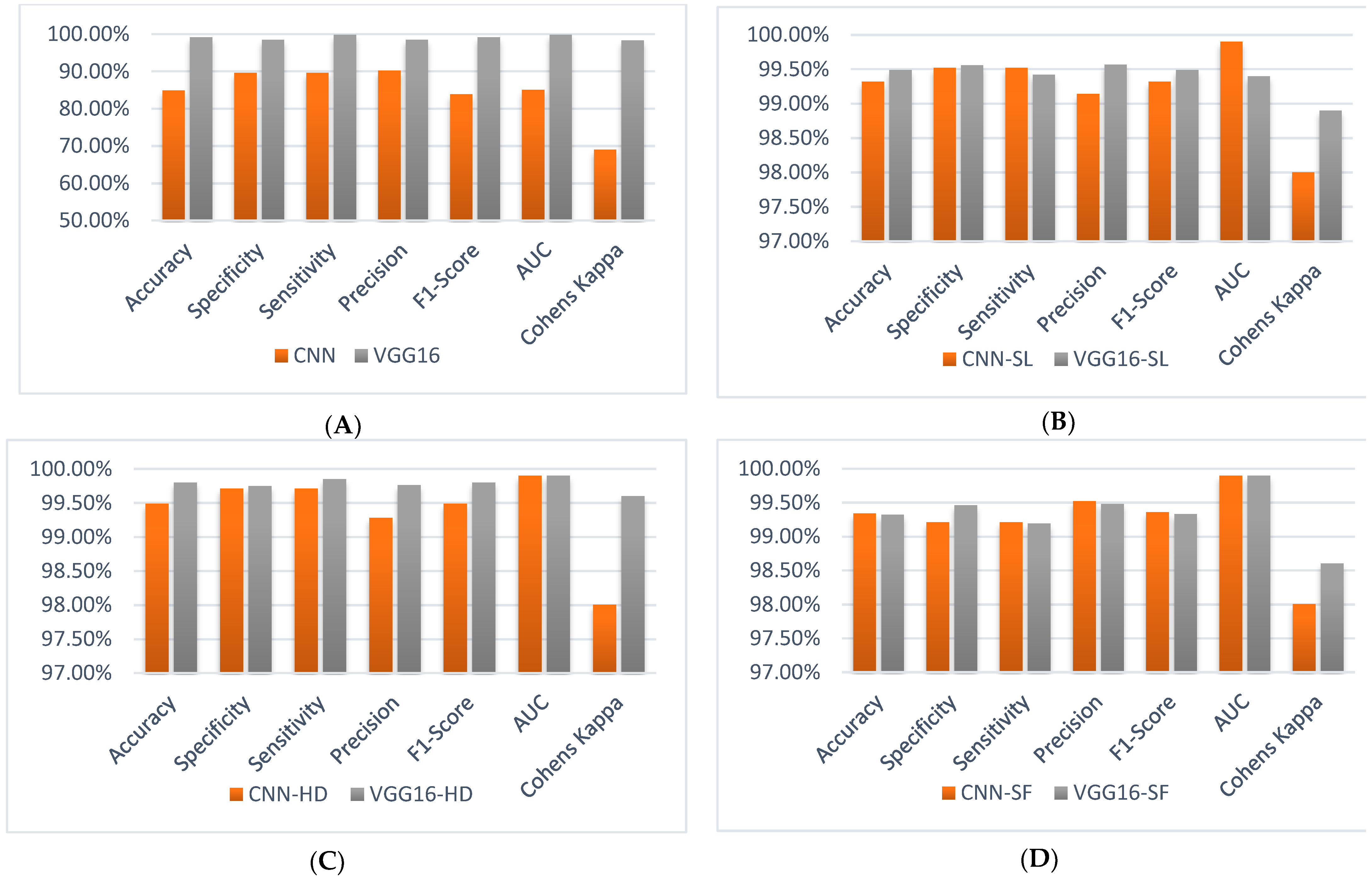 Symmetry 15 00582 g005