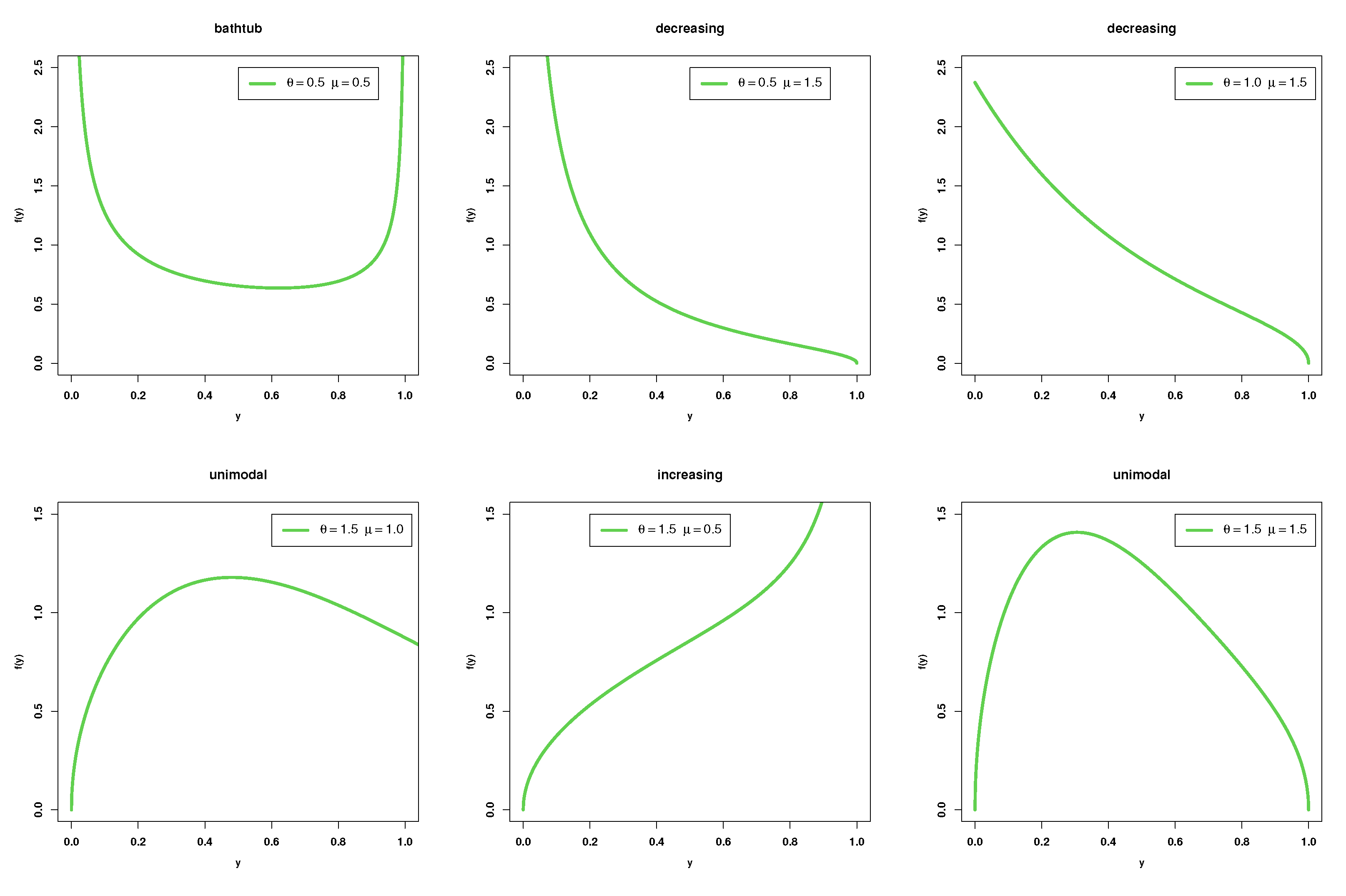 Symmetry 15 00587 g001 Symmetry 15 00587 g001