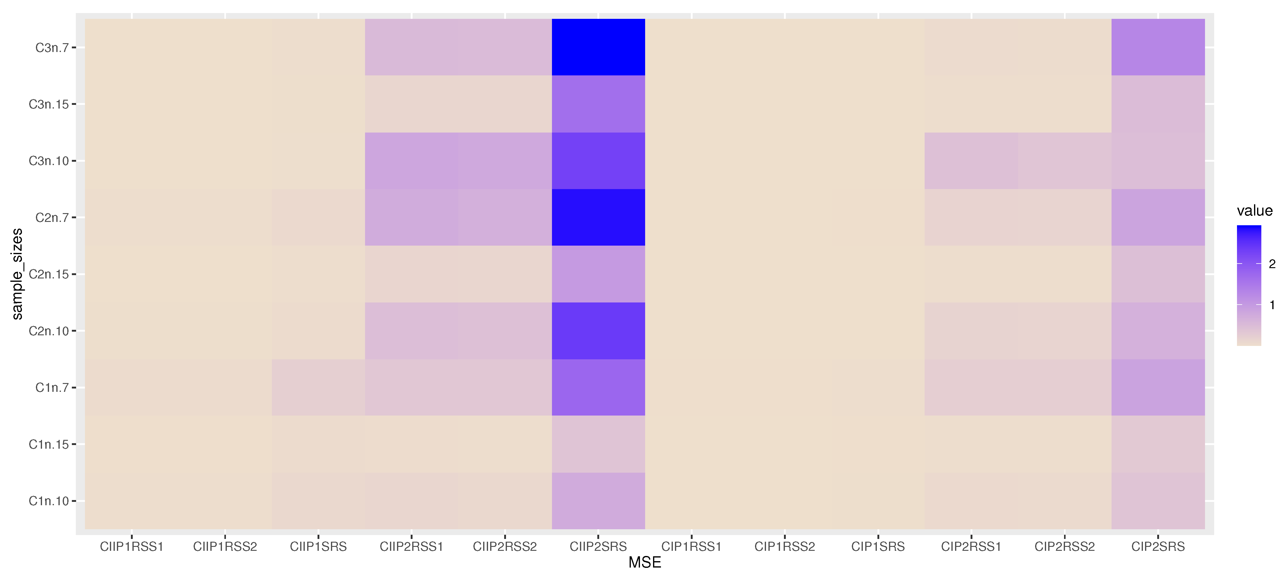 Symmetry 15 00587 g004 Symmetry 15 00587 g004