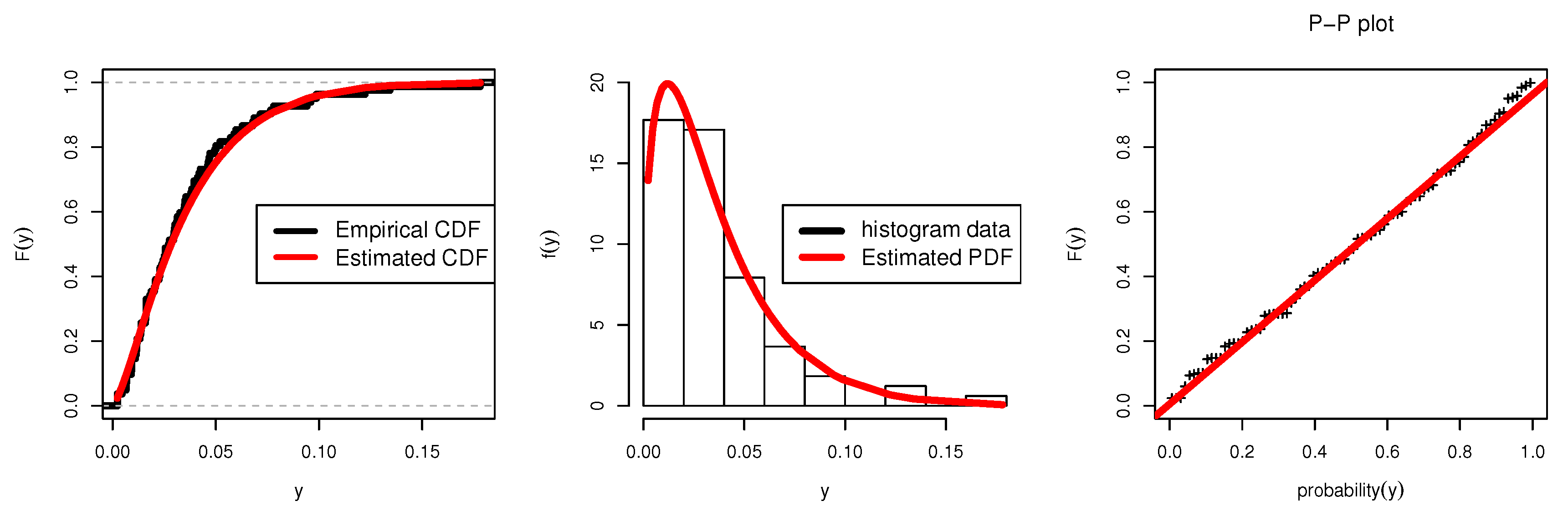 Symmetry 15 00587 g005 Symmetry 15 00587 g005