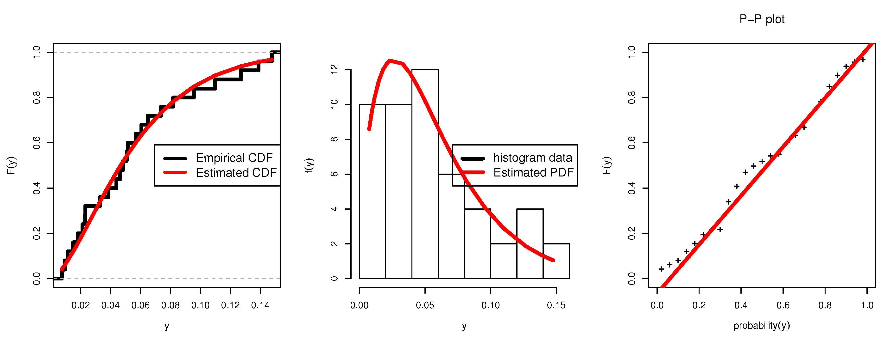 Symmetry 15 00587 g007 Symmetry 15 00587 g007