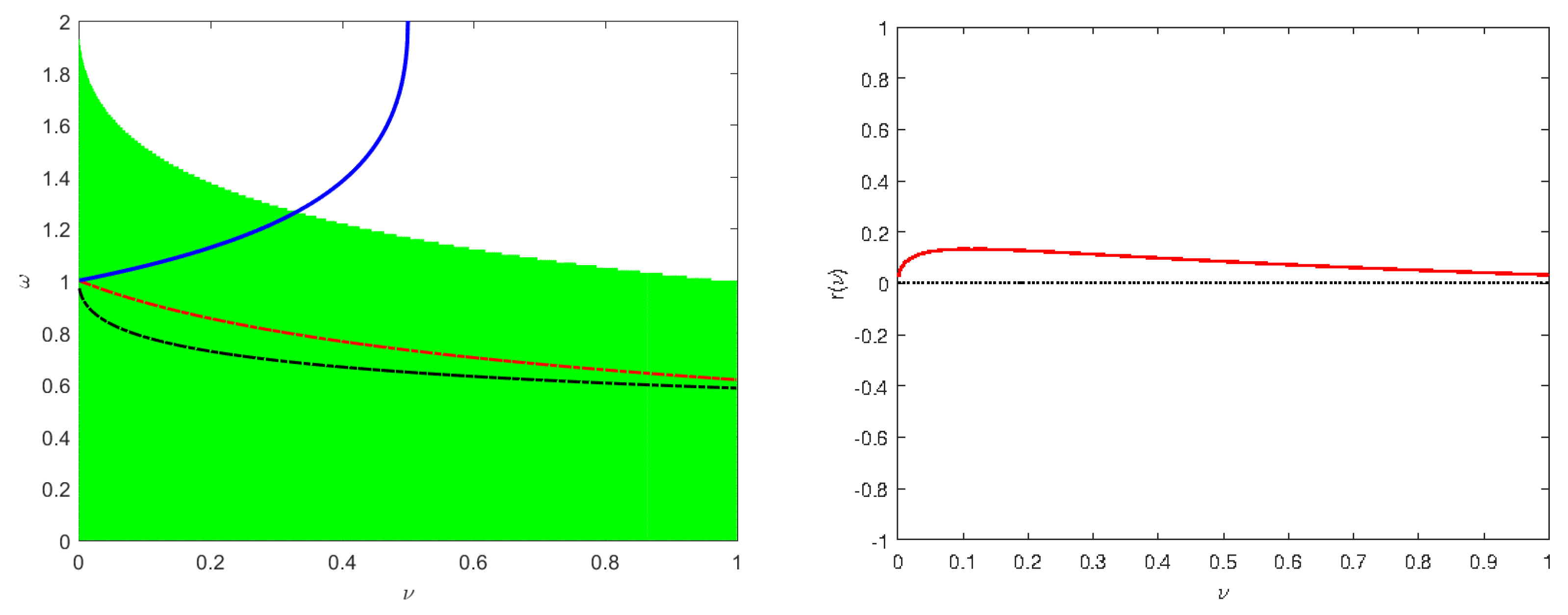 Symmetry 15 00589 g002