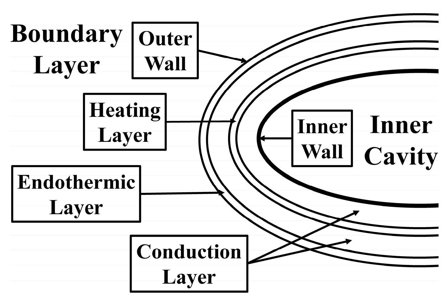 Symmetry 15 00599 g004
