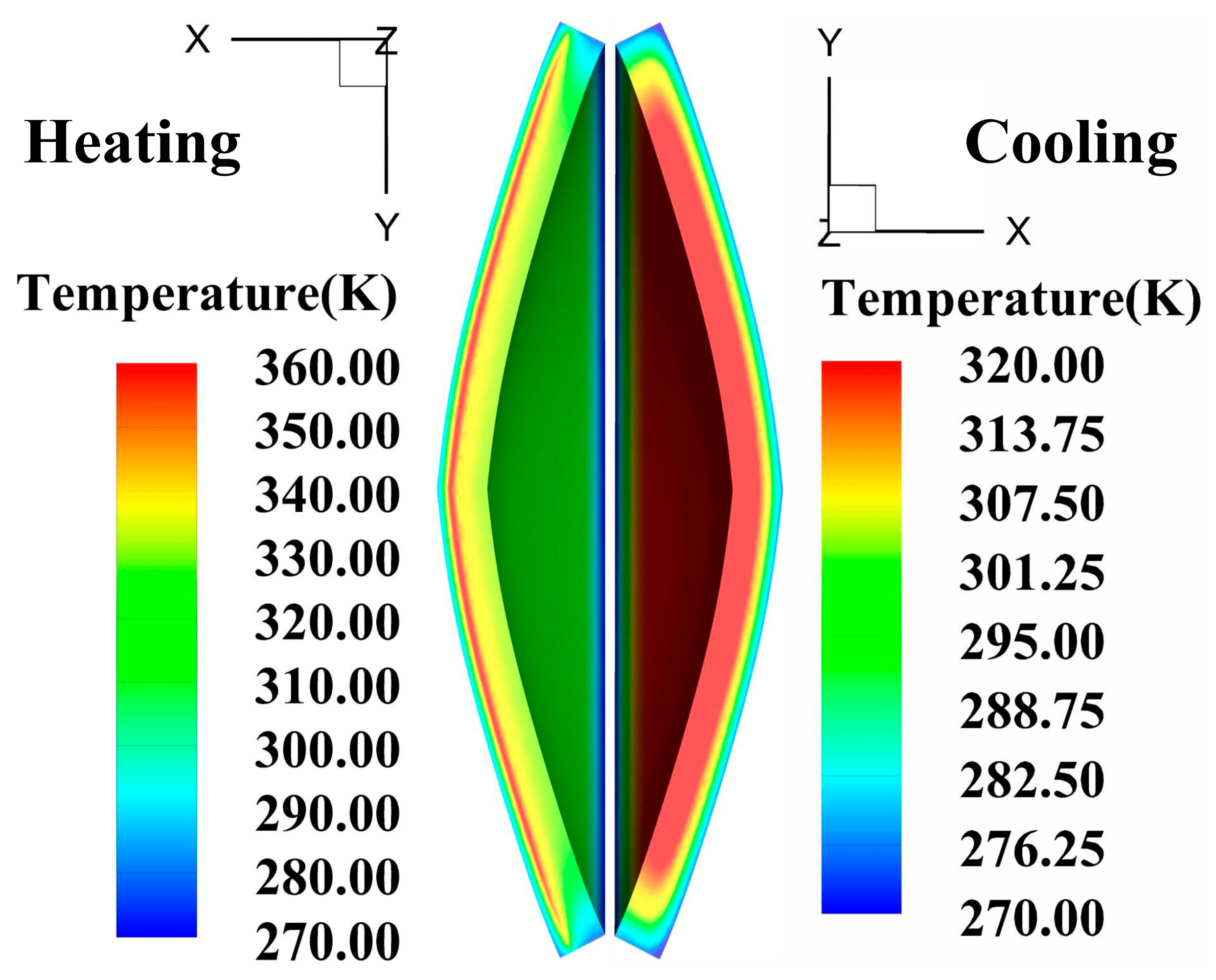 Symmetry 15 00599 g009
