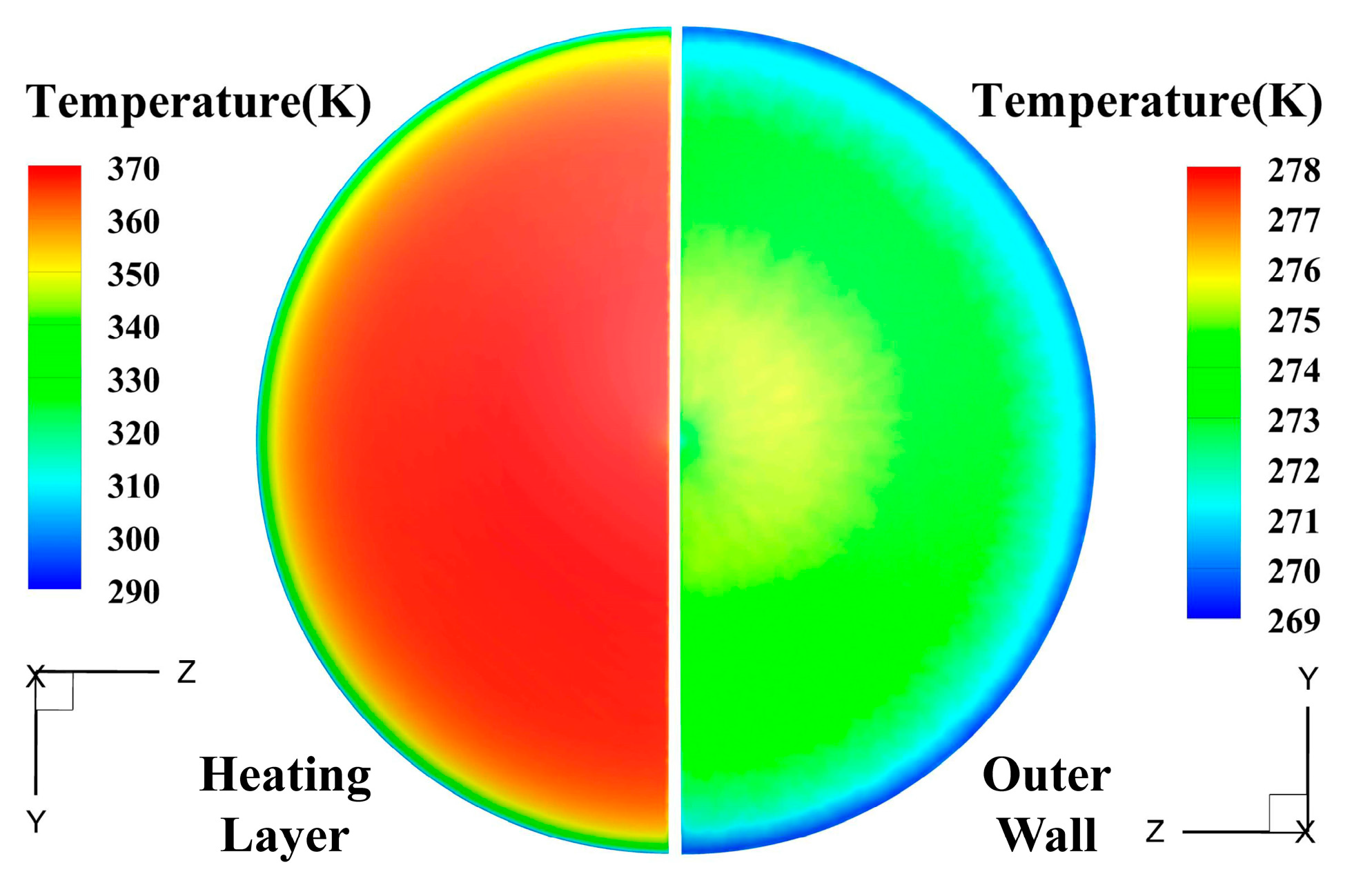Symmetry 15 00599 g010