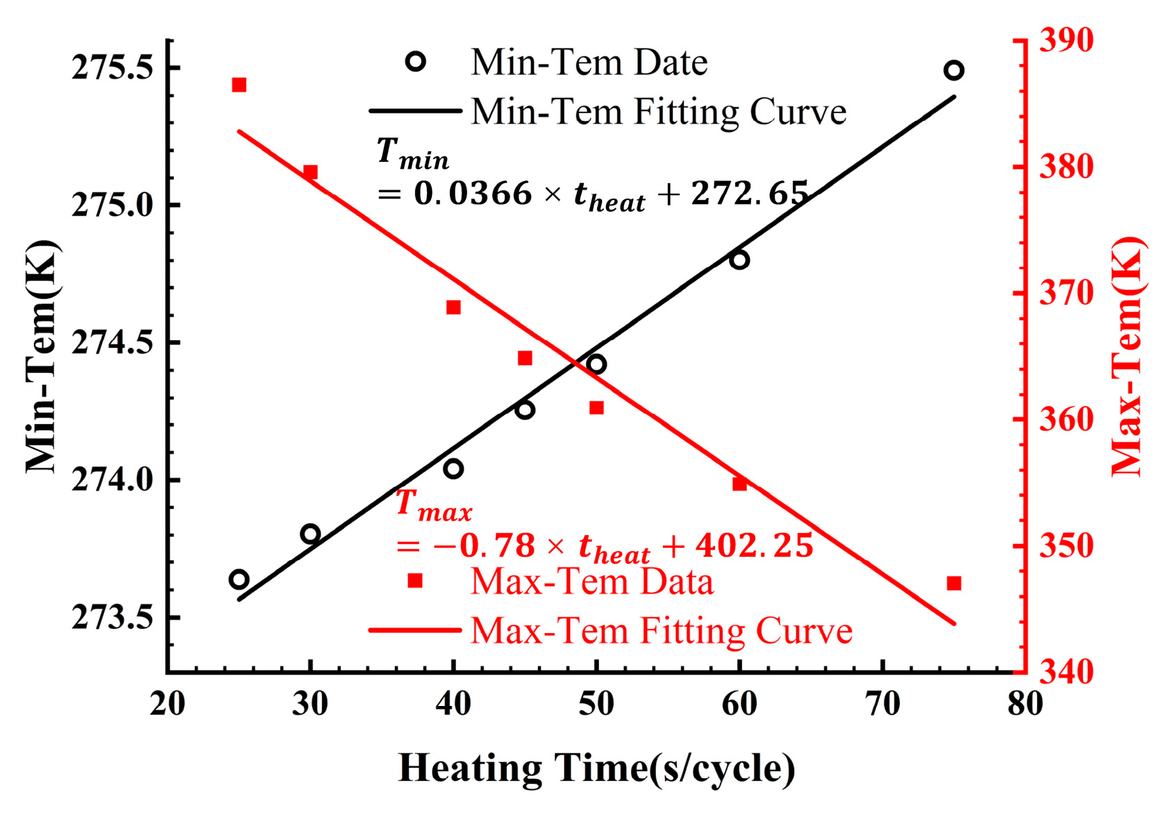 Symmetry 15 00599 g013