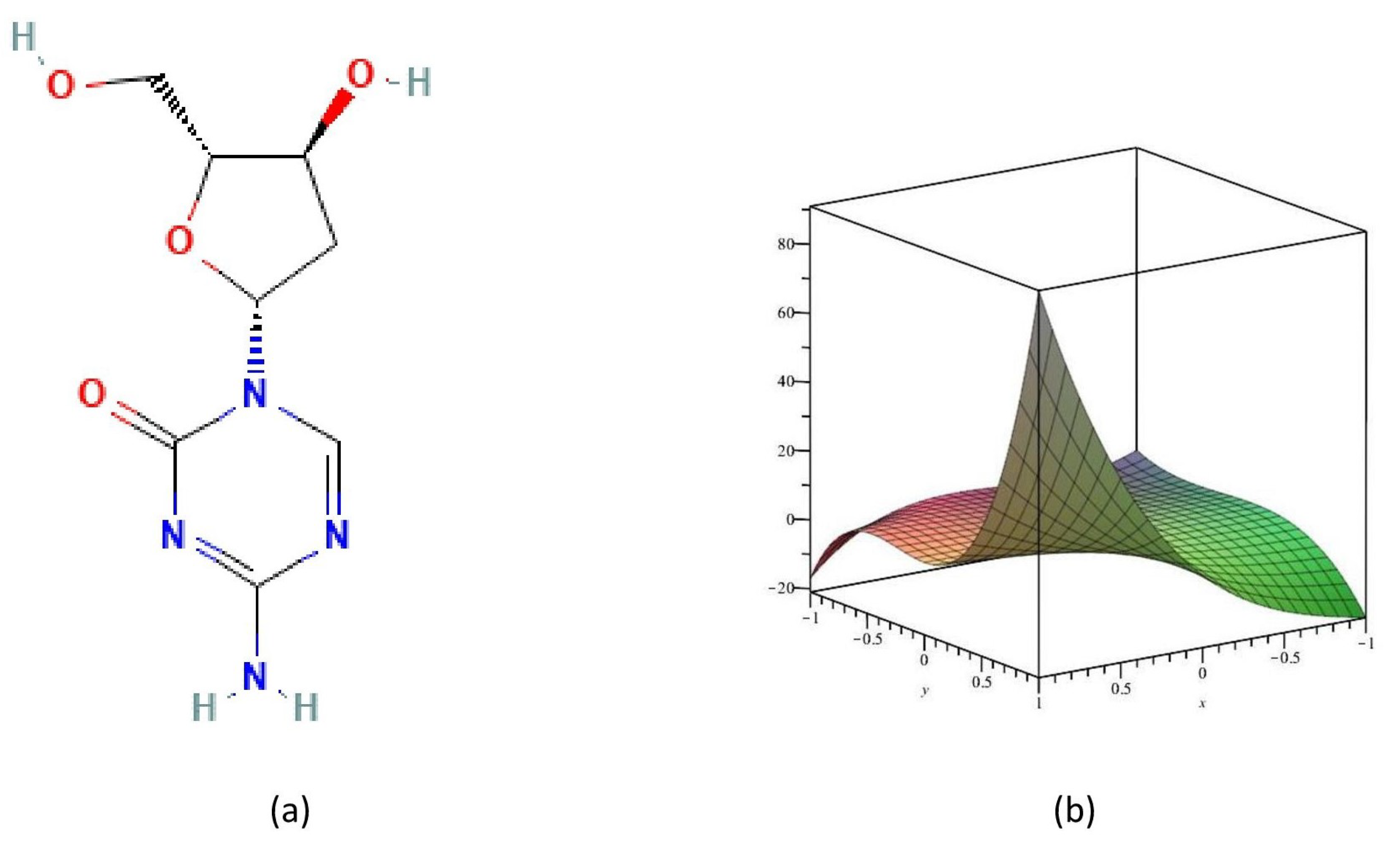 Symmetry 15 00603 g005