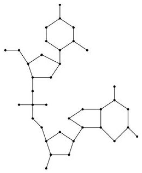 Symmetry 15 00603 g009