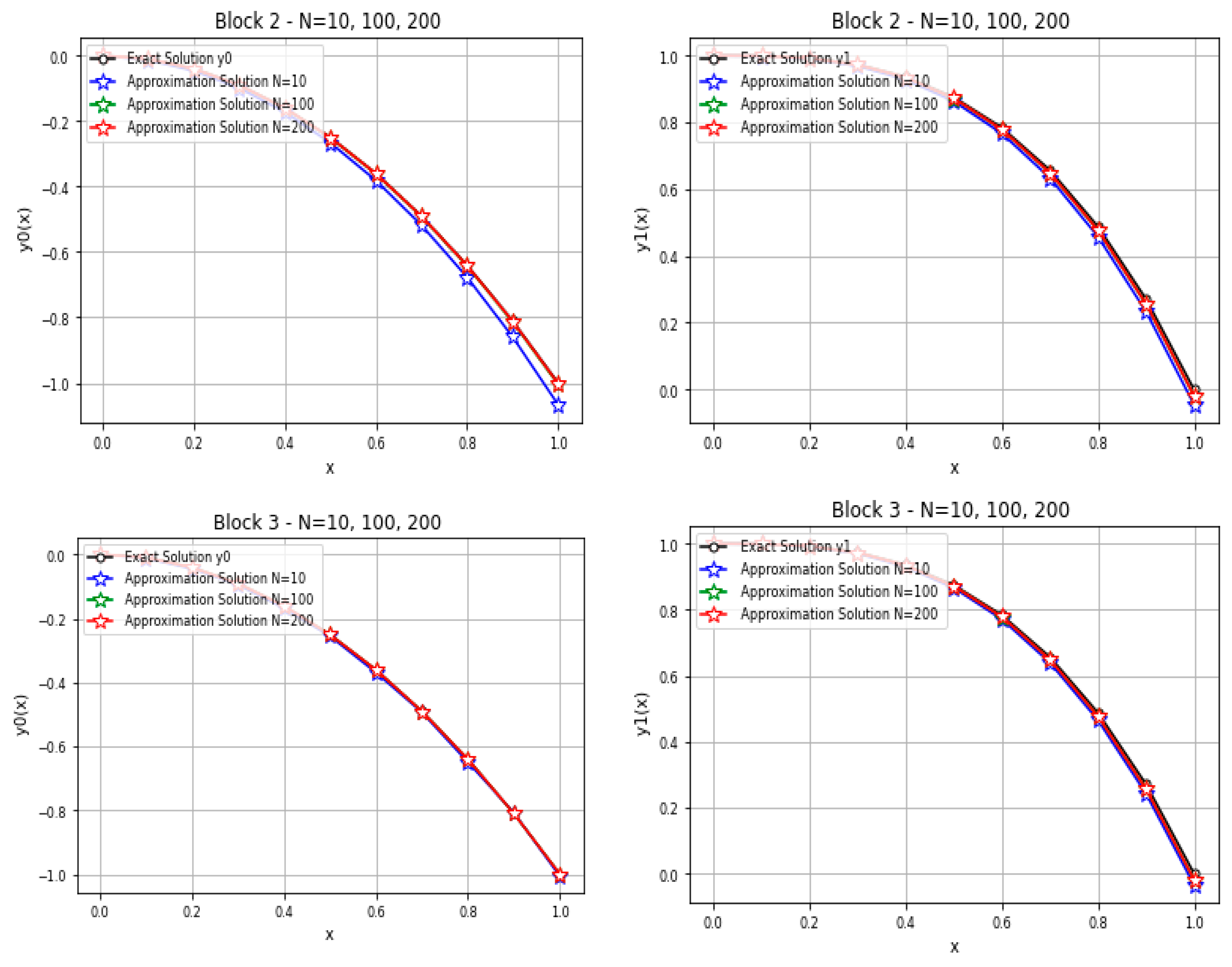 Symmetry 15 00607 g001