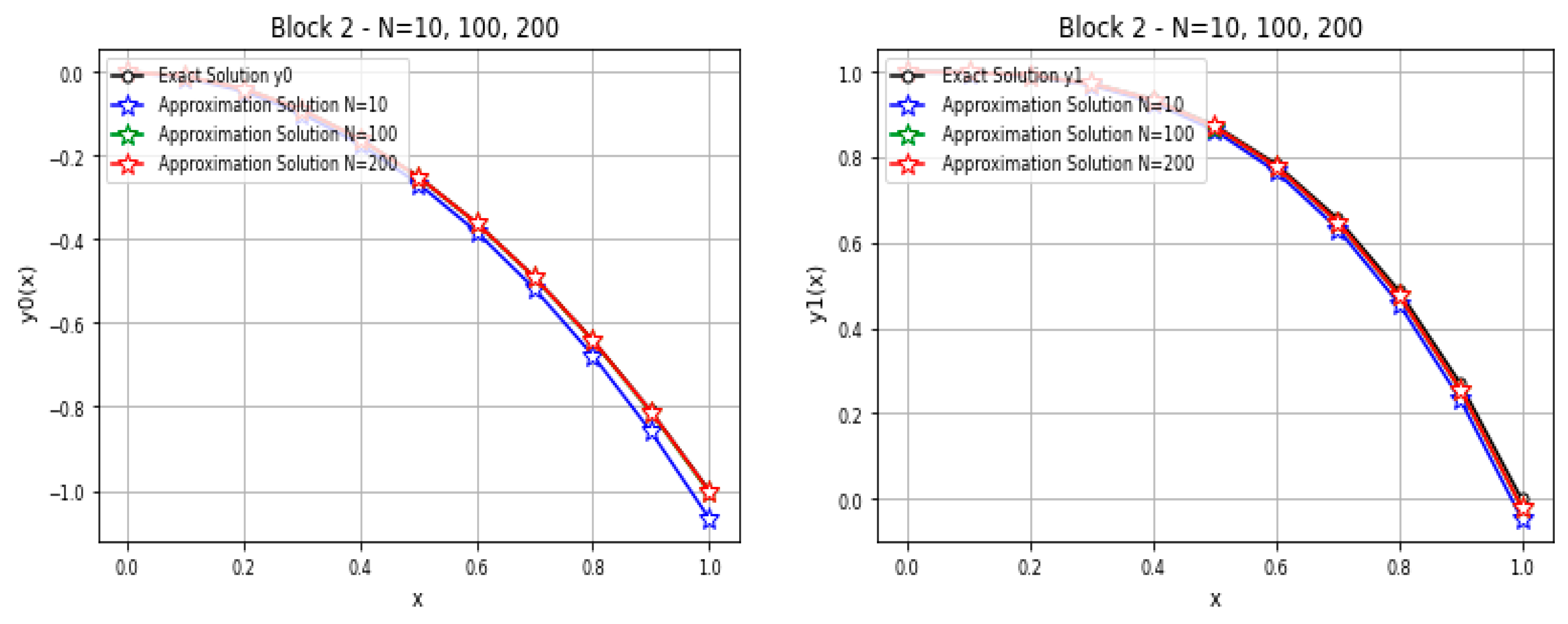 Symmetry 15 00607 g002a