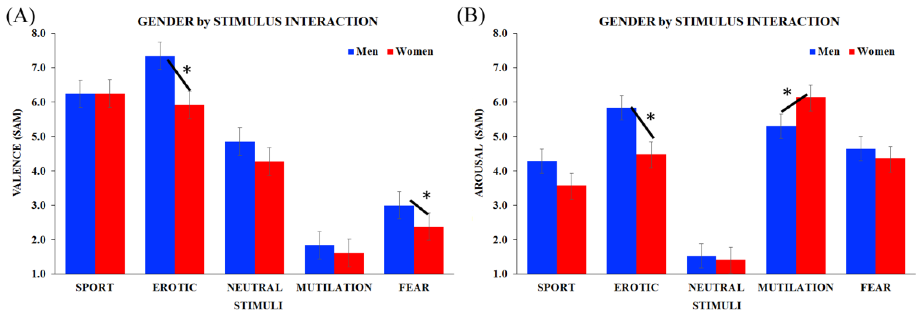 Symmetry 15 00610 g002