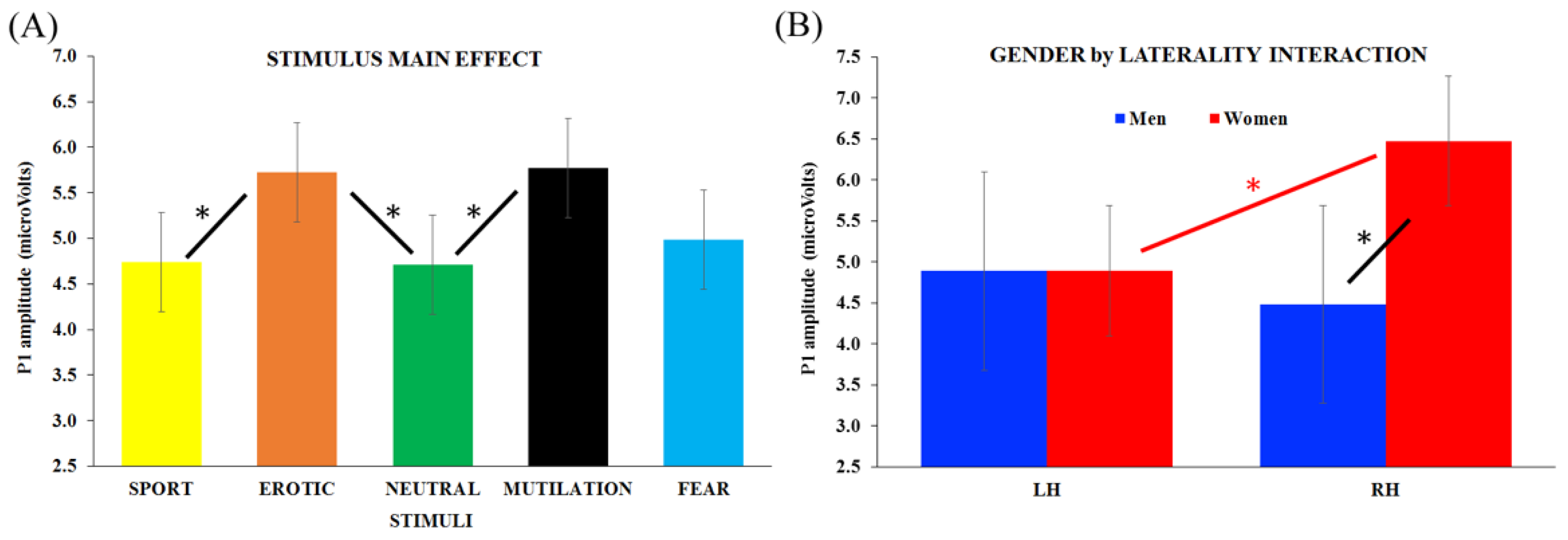 Symmetry 15 00610 g003