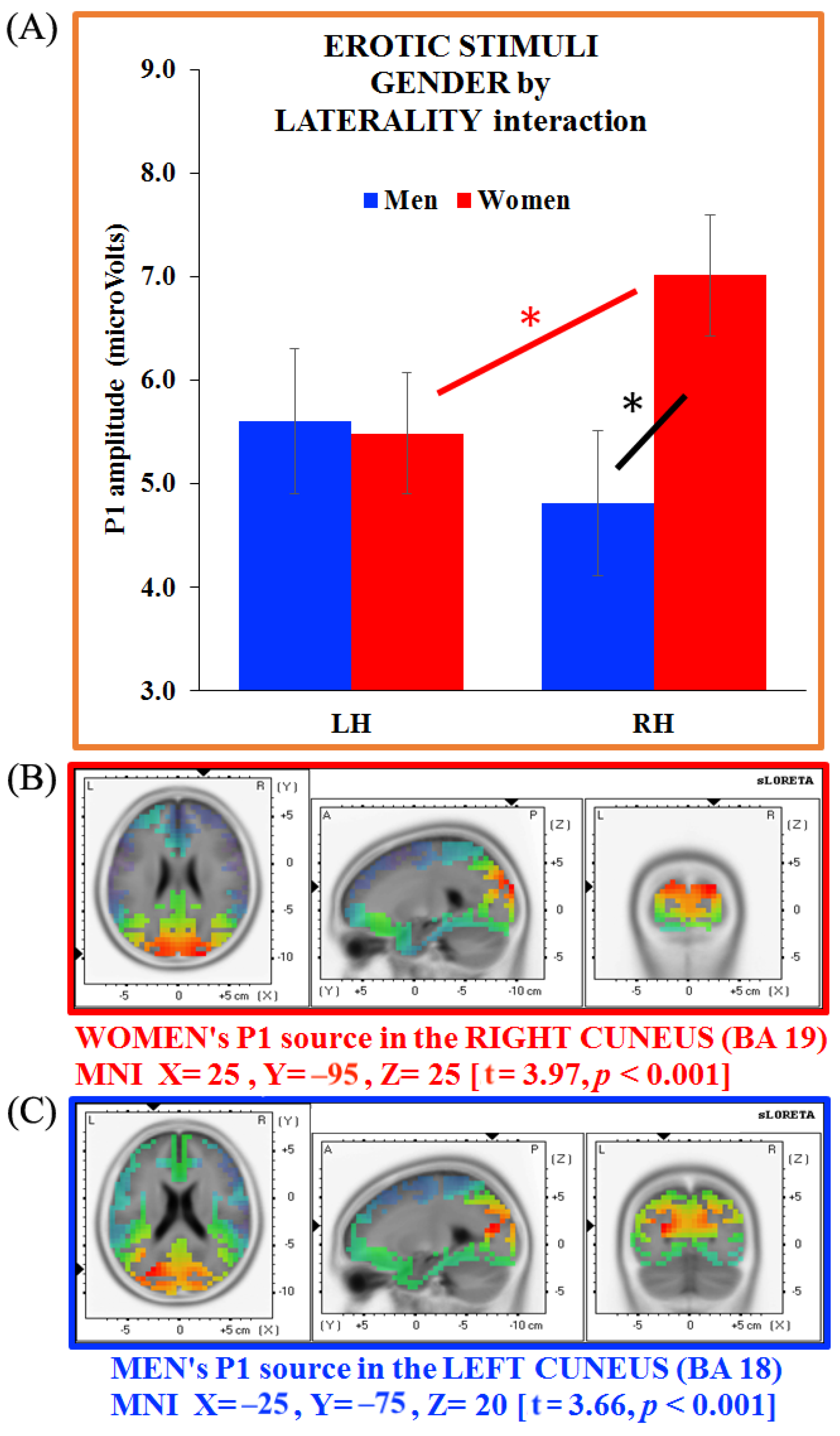Symmetry 15 00610 g005