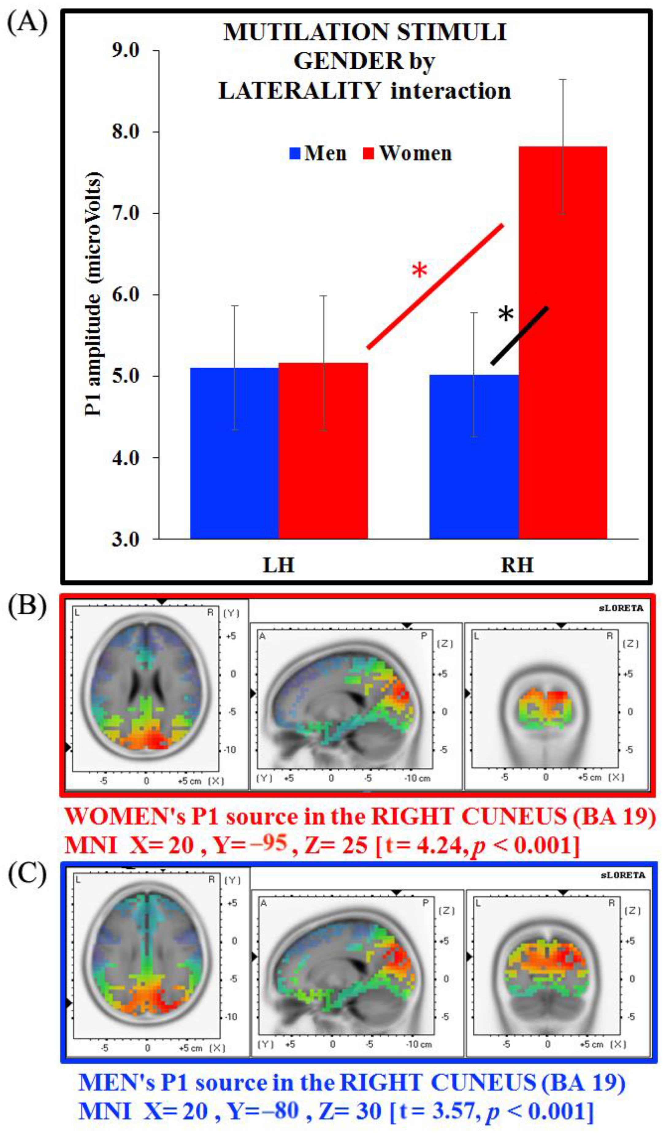 Symmetry 15 00610 g007