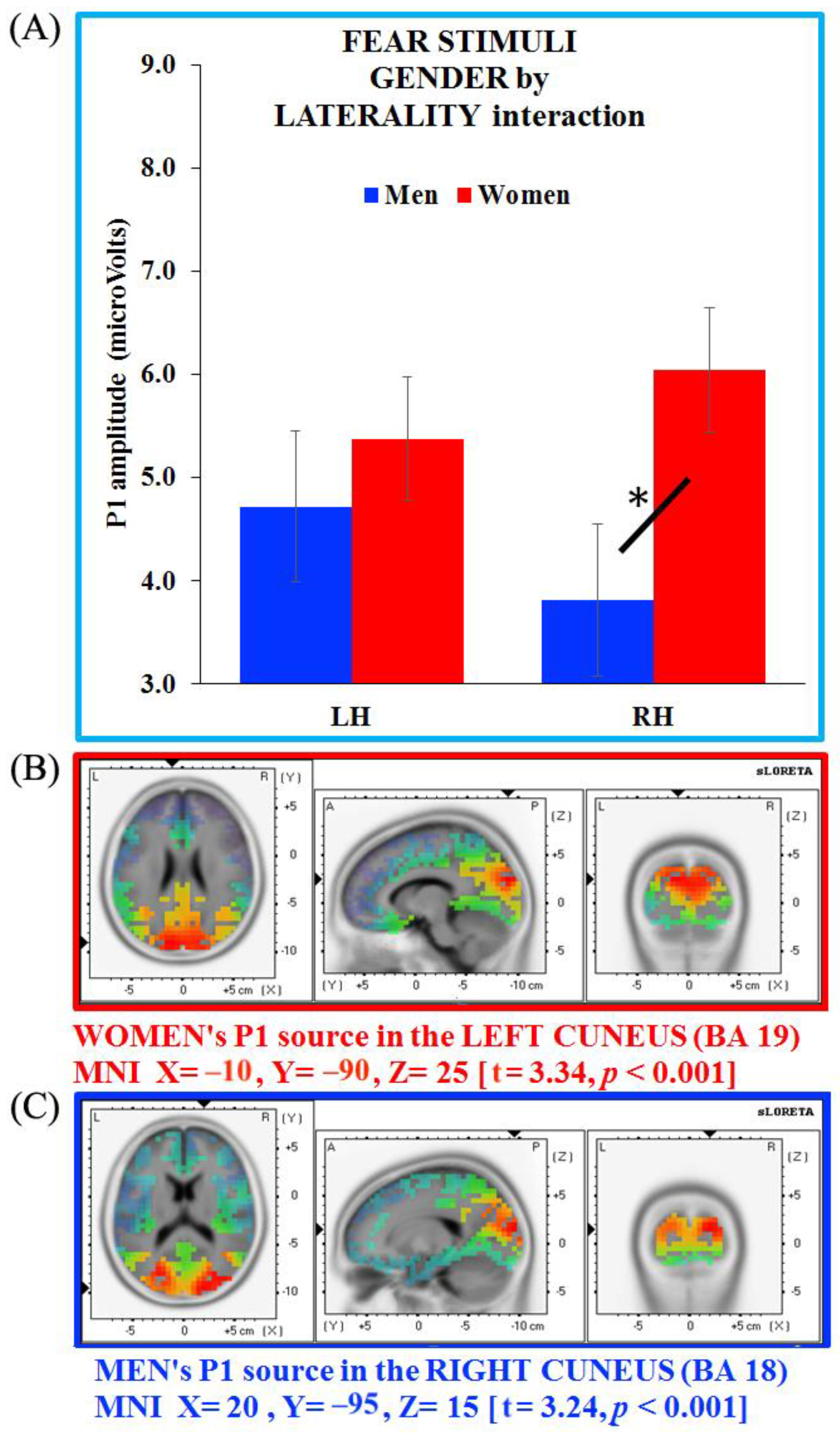 Symmetry 15 00610 g008