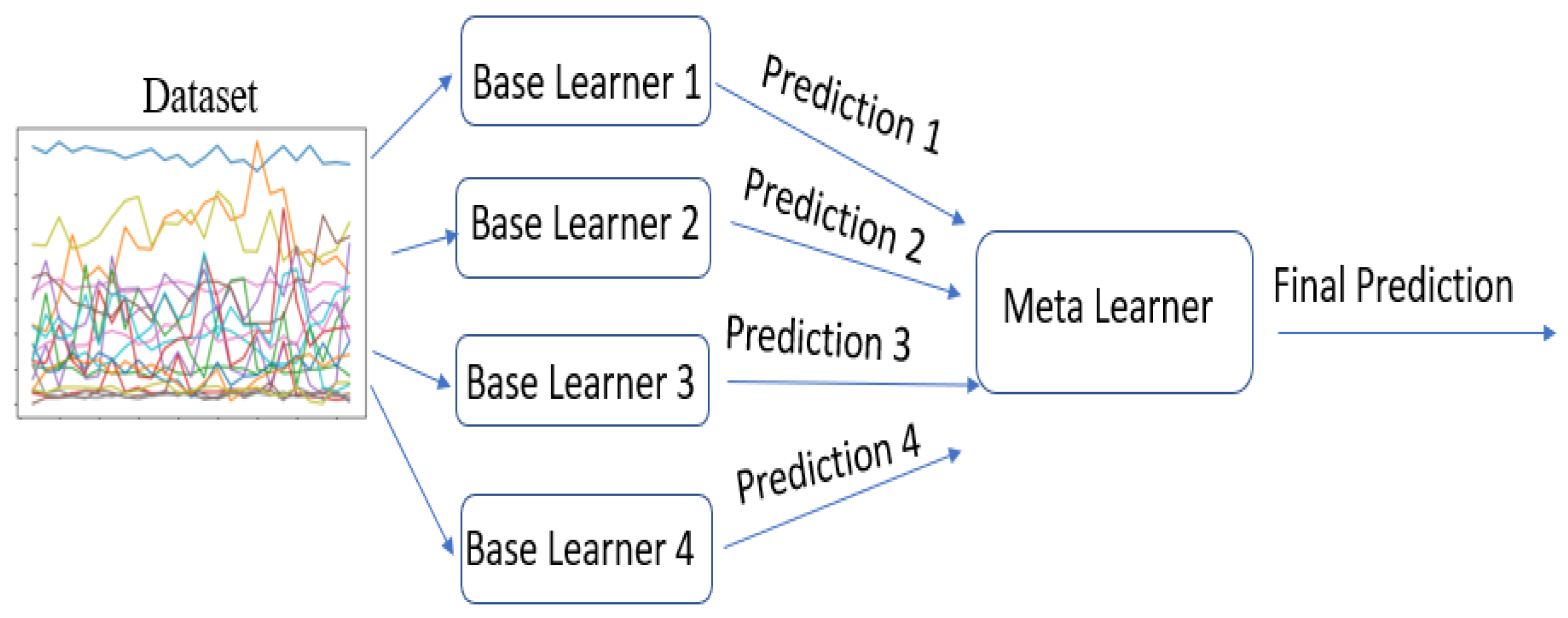Symmetry 15 00613 g002