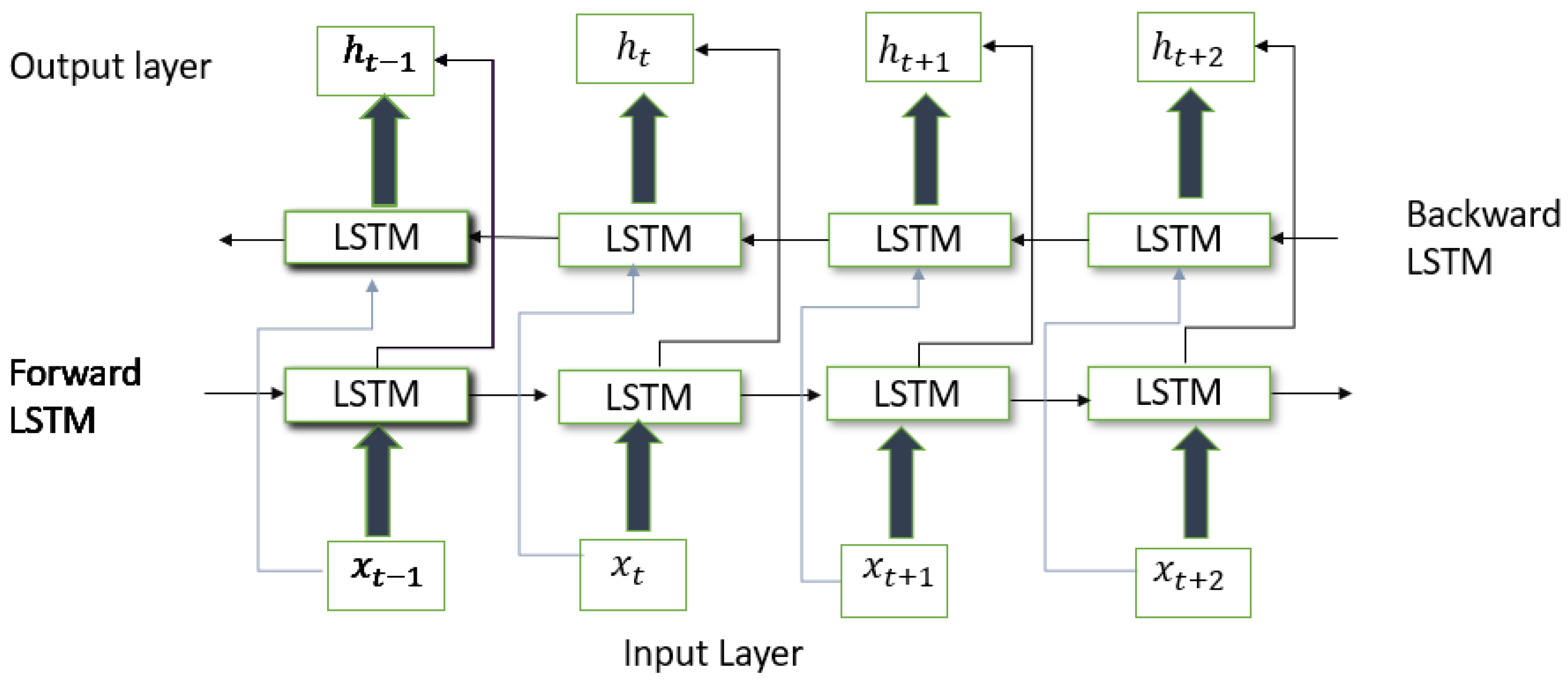 Symmetry 15 00613 g003