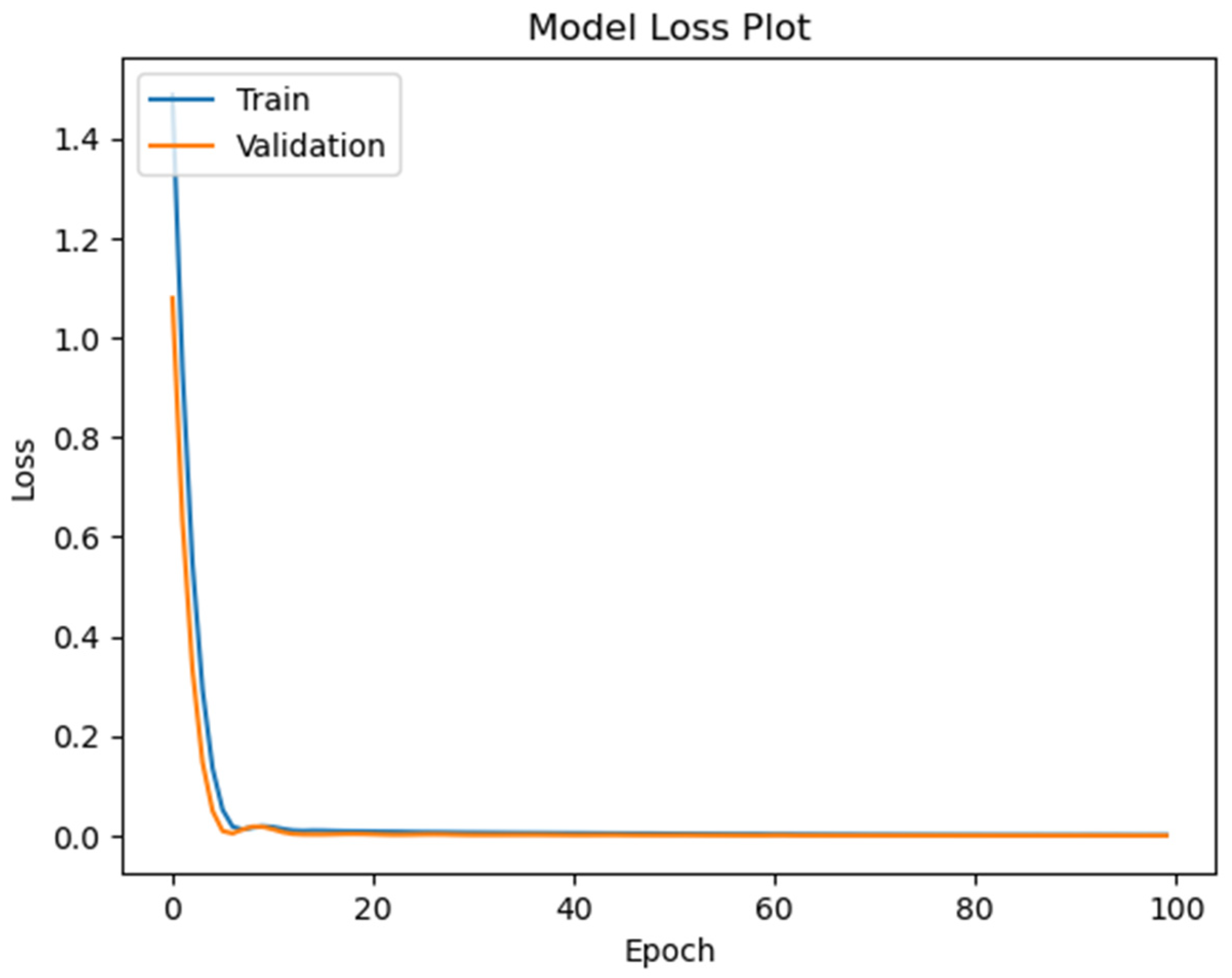 Symmetry 15 00613 g009