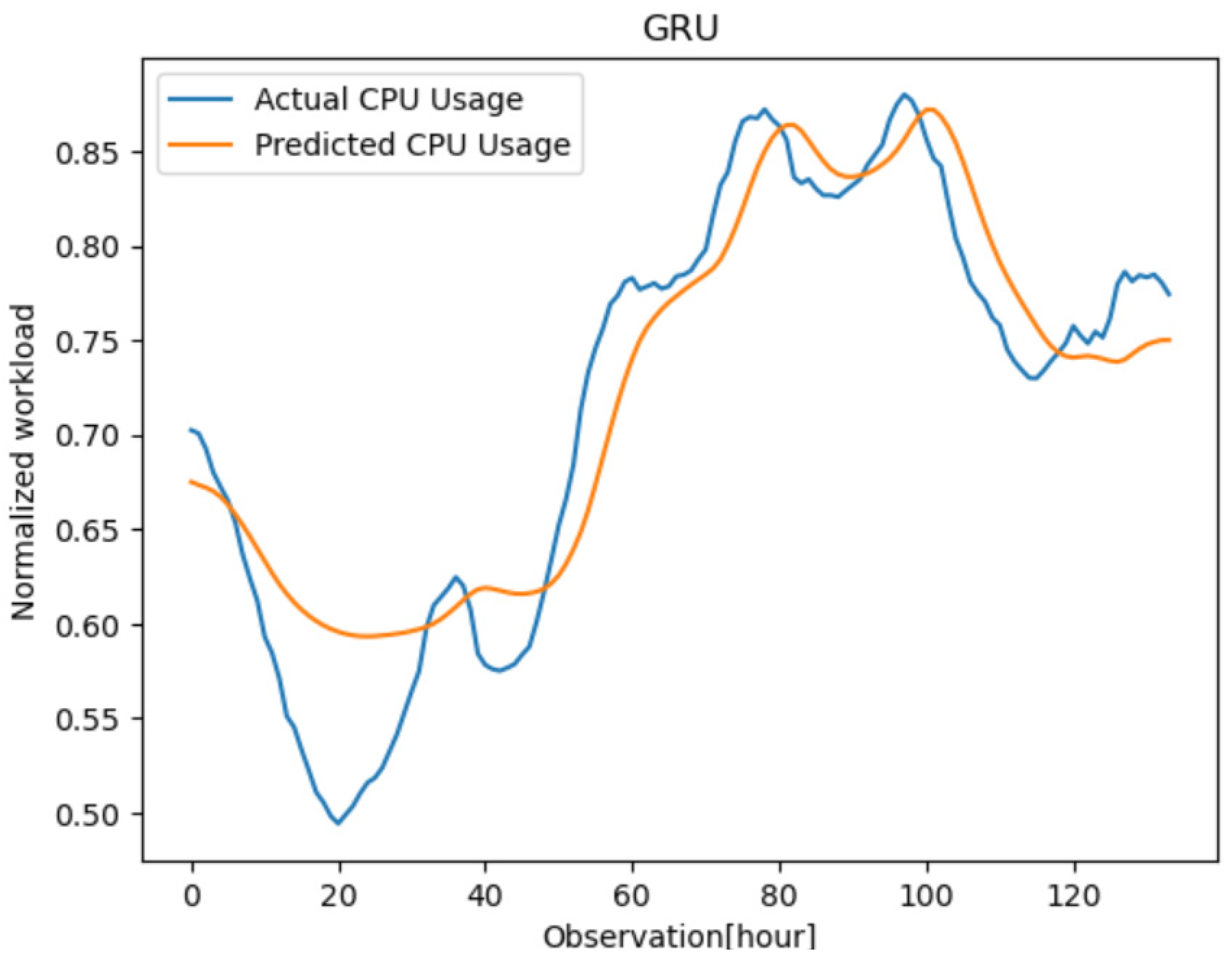 Symmetry 15 00613 g012