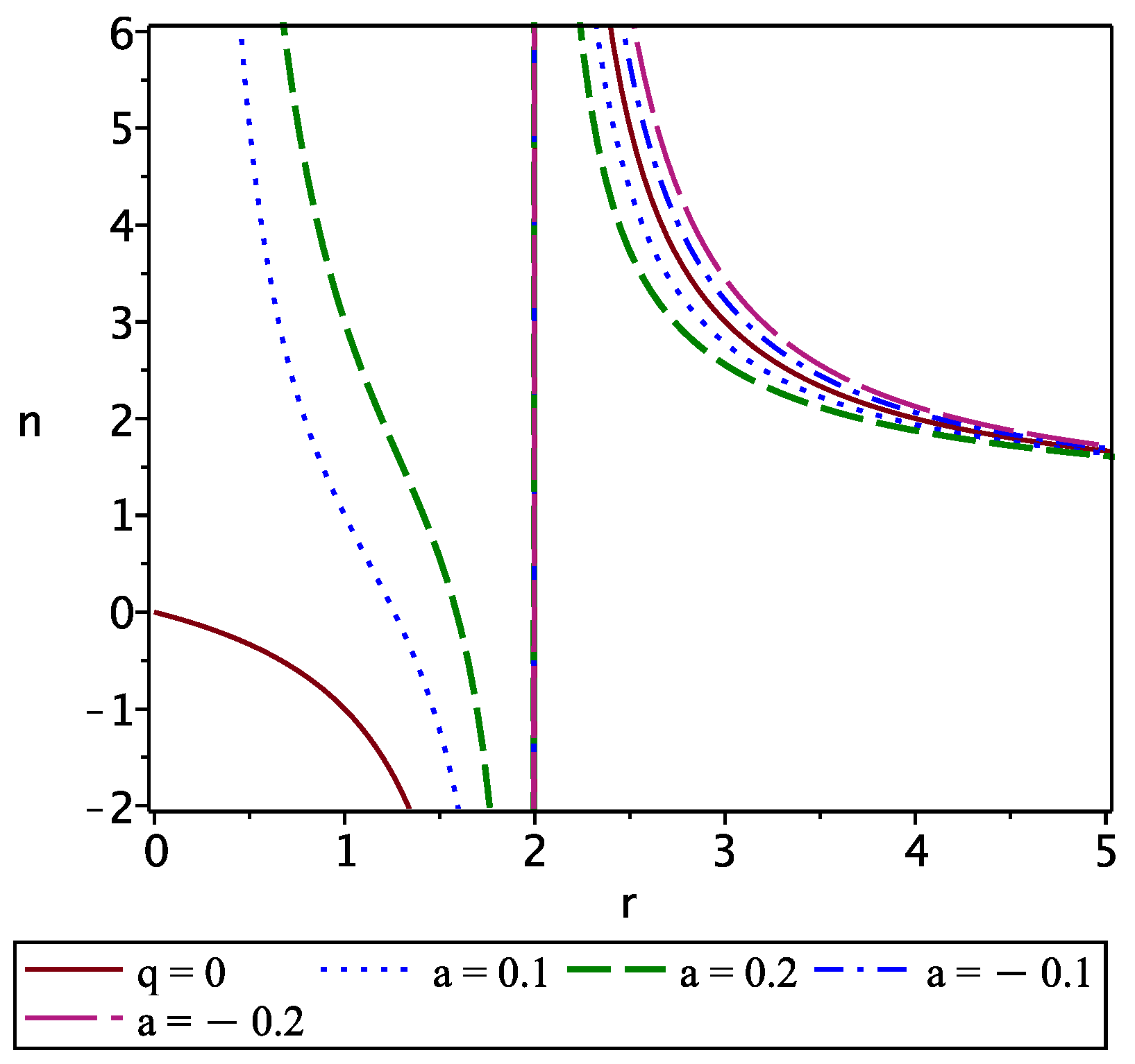 Symmetry 15 00614 g003 Symmetry 15 00614 g003