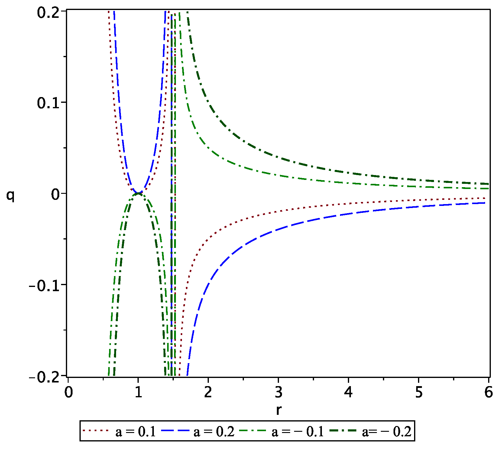 Symmetry 15 00614 g004 Symmetry 15 00614 g004