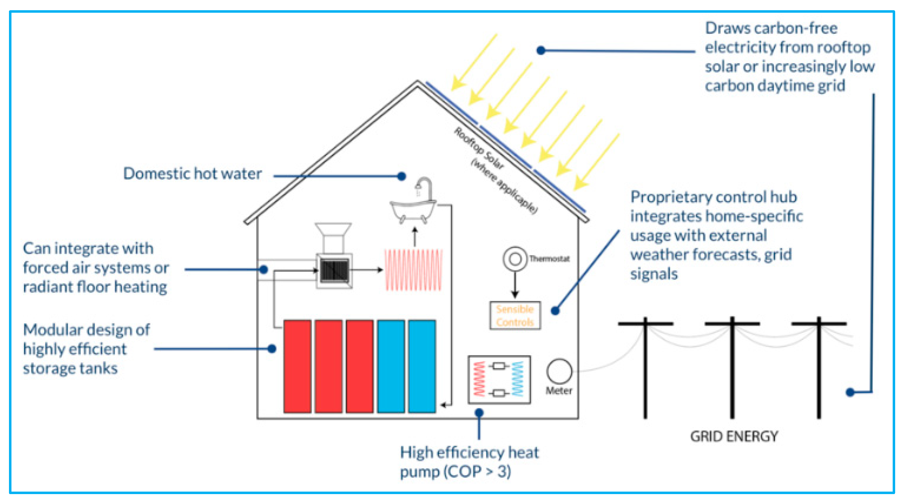 Symmetry 15 00615 g002