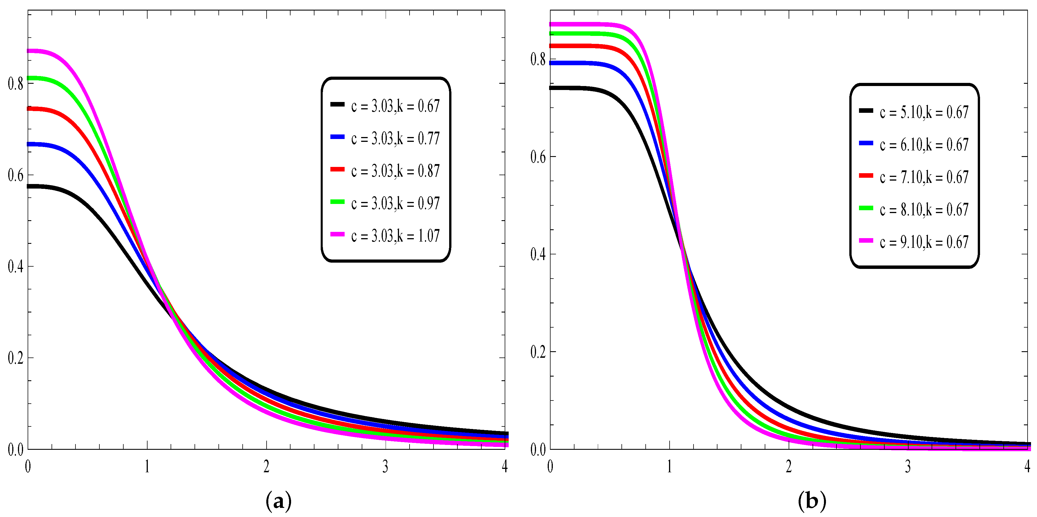 Symmetry 15 00620 g001