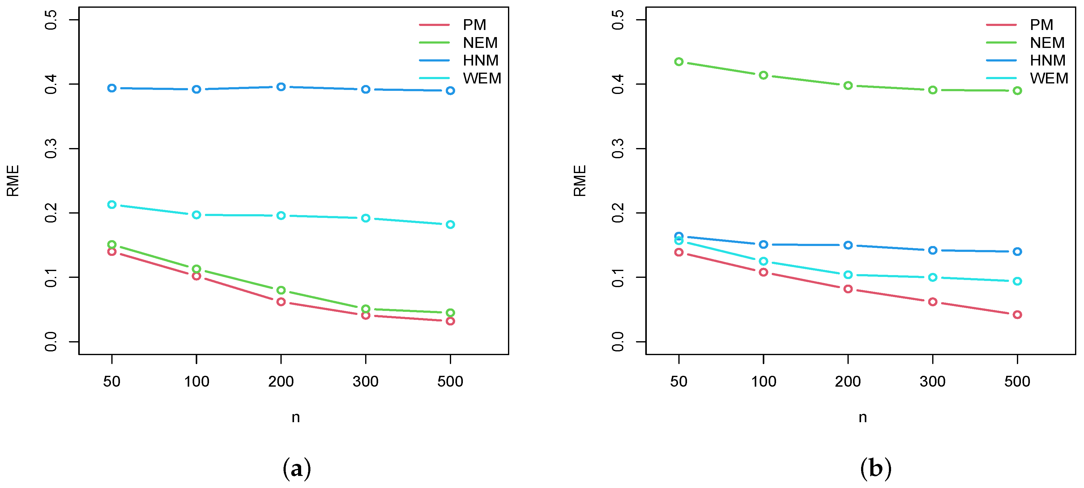 Symmetry 15 00620 g002