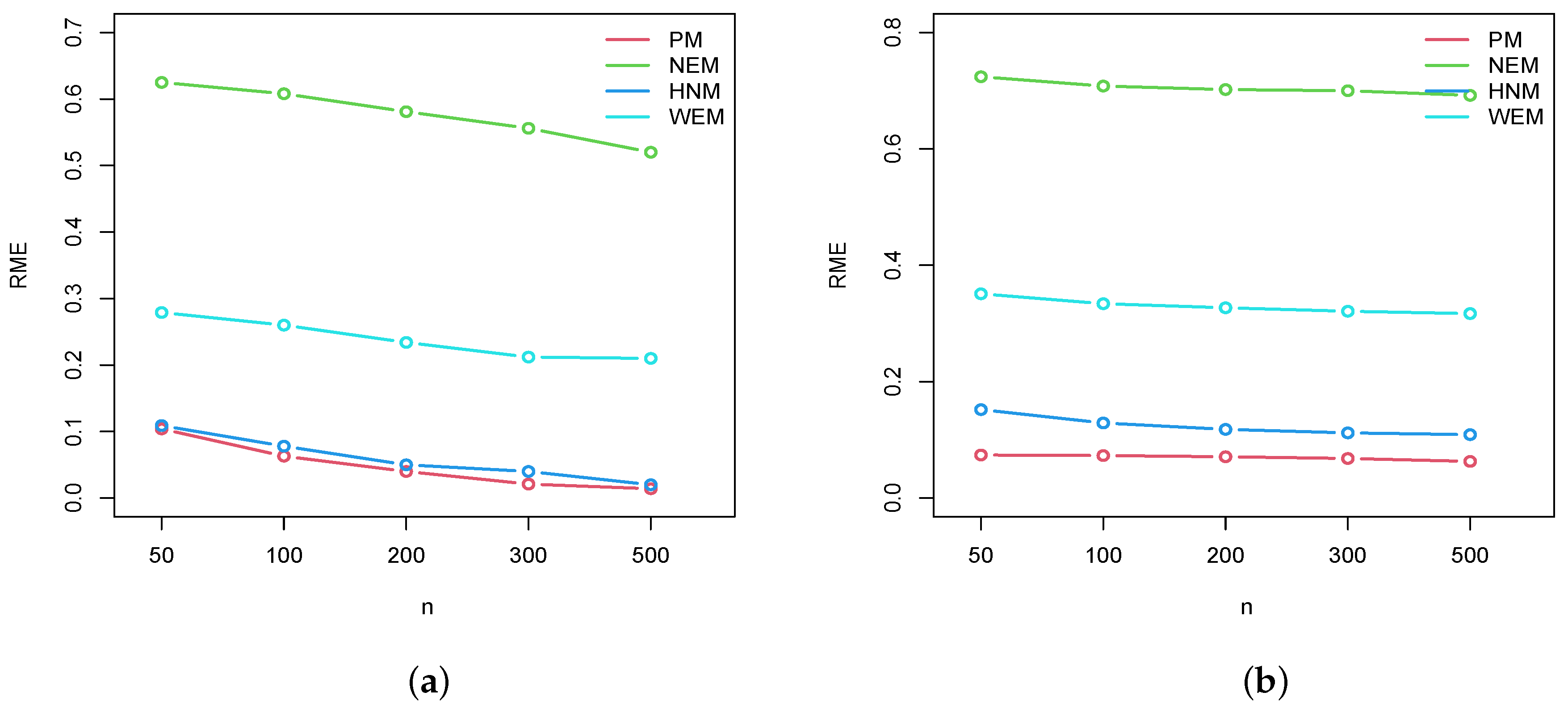Symmetry 15 00620 g003