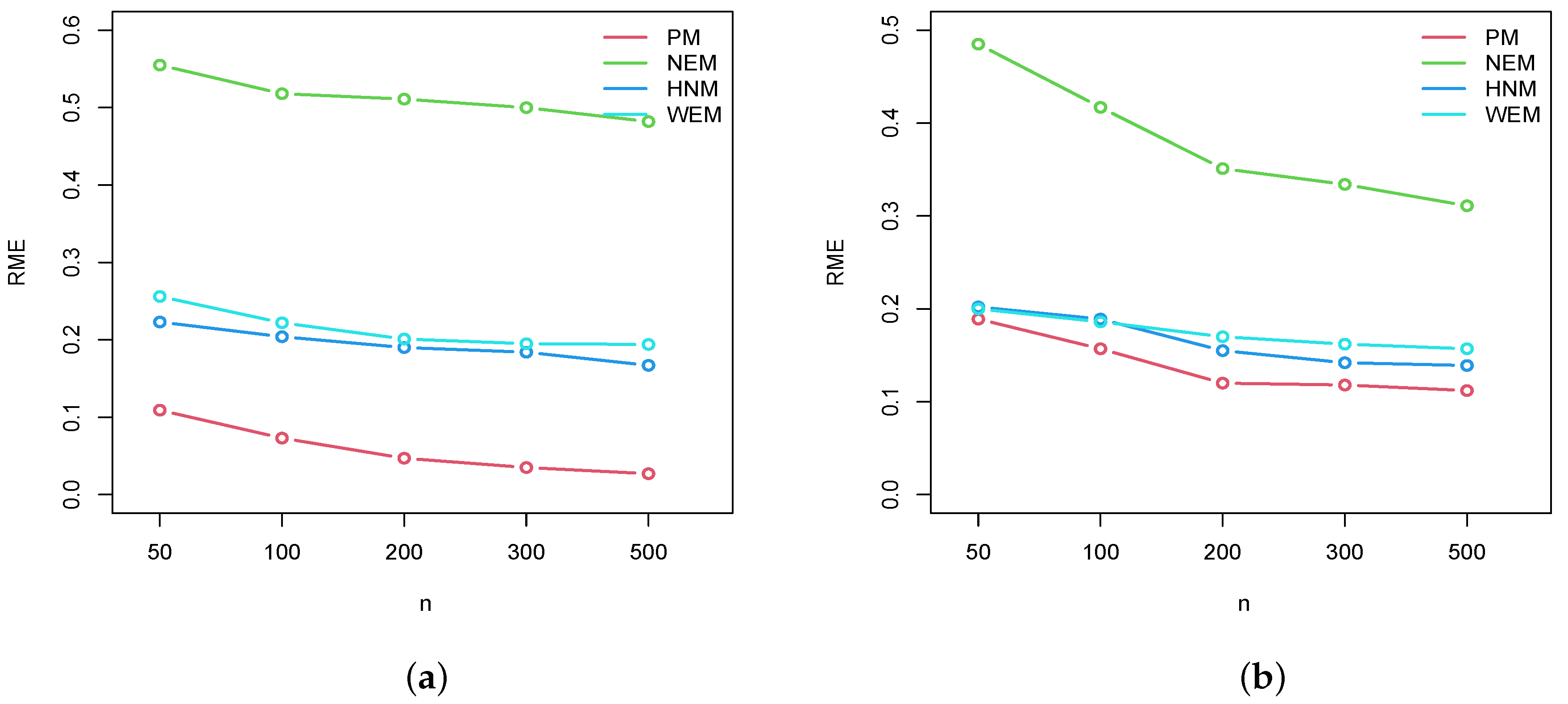 Symmetry 15 00620 g004