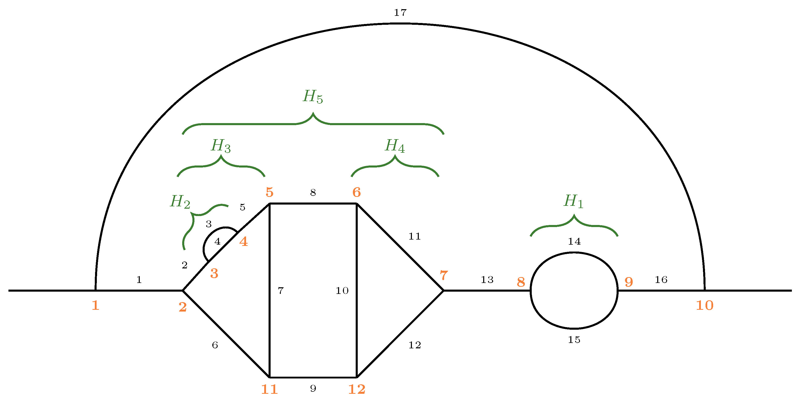 Symmetry 15 00622 g001