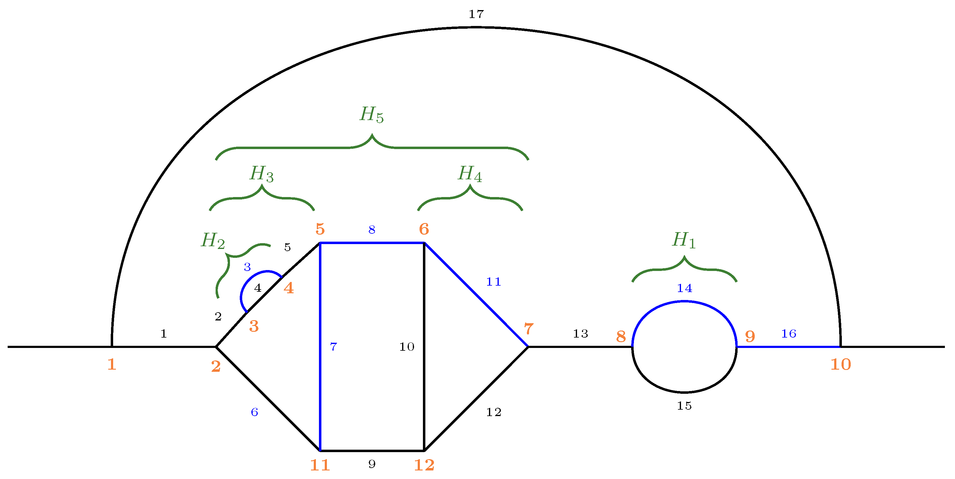 Symmetry 15 00622 g002