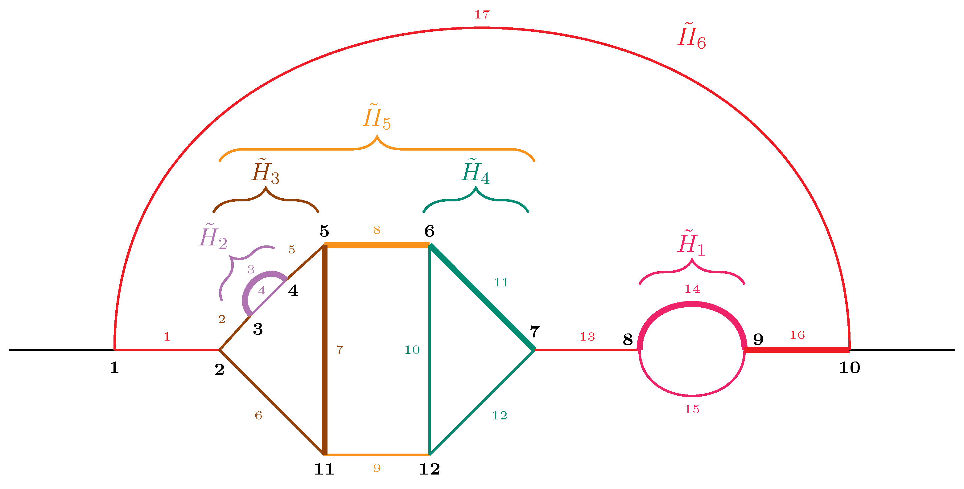 Symmetry 15 00622 g003