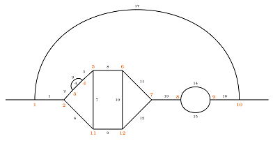 Symmetry 15 00622 i001