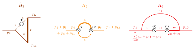 Symmetry 15 00622 i002