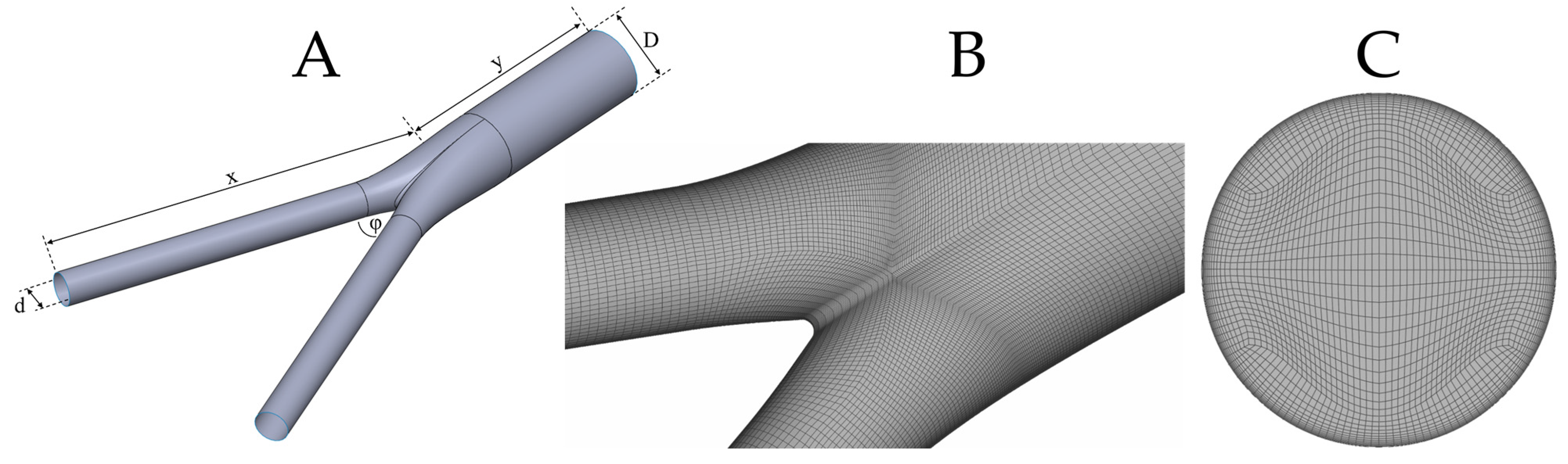 Symmetry 15 00630 g003