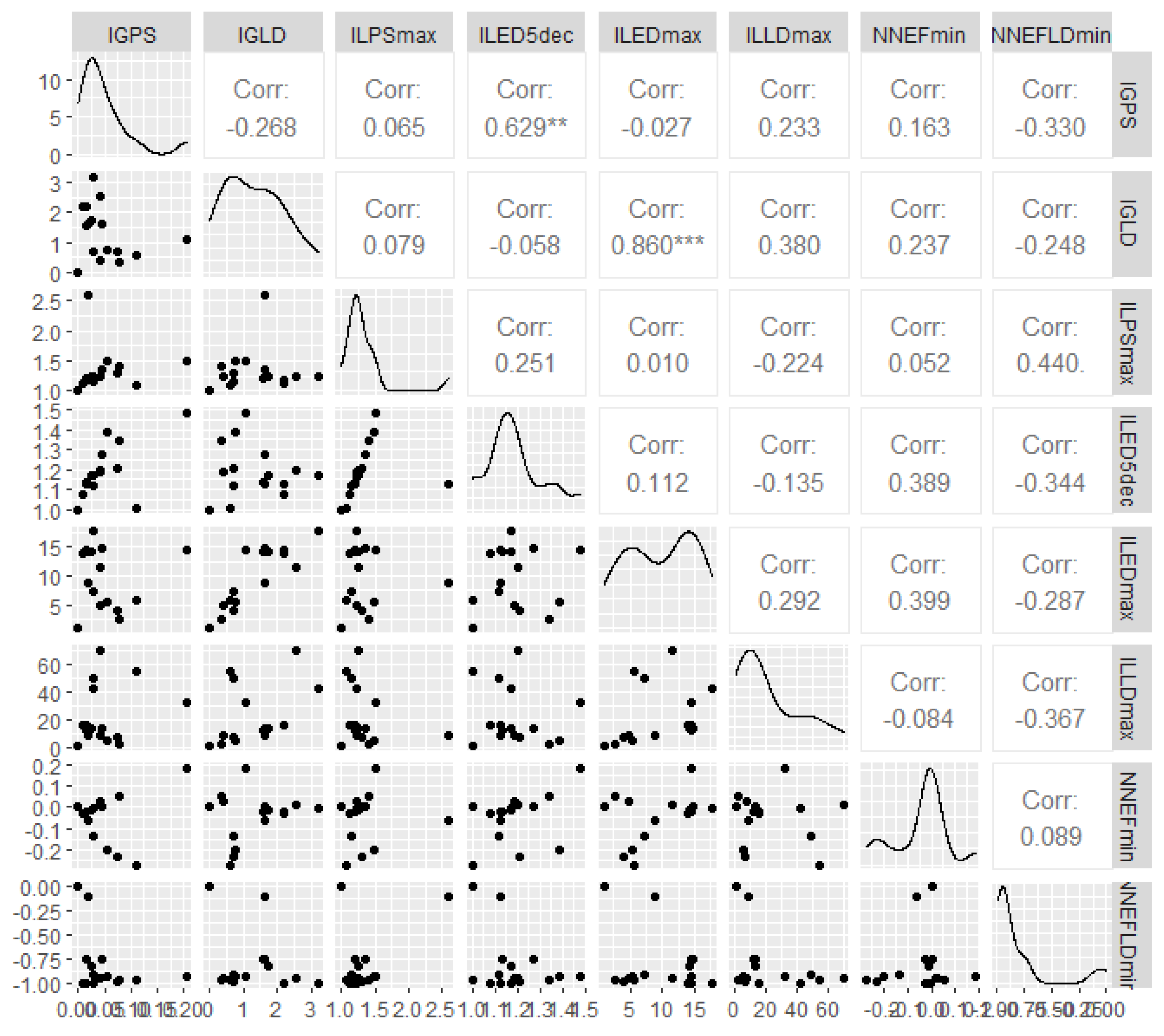 Symmetry 15 00630 g004
