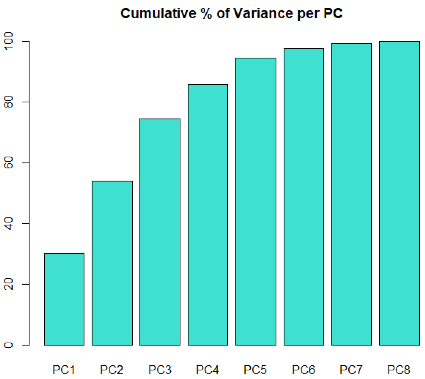 Symmetry 15 00630 g005